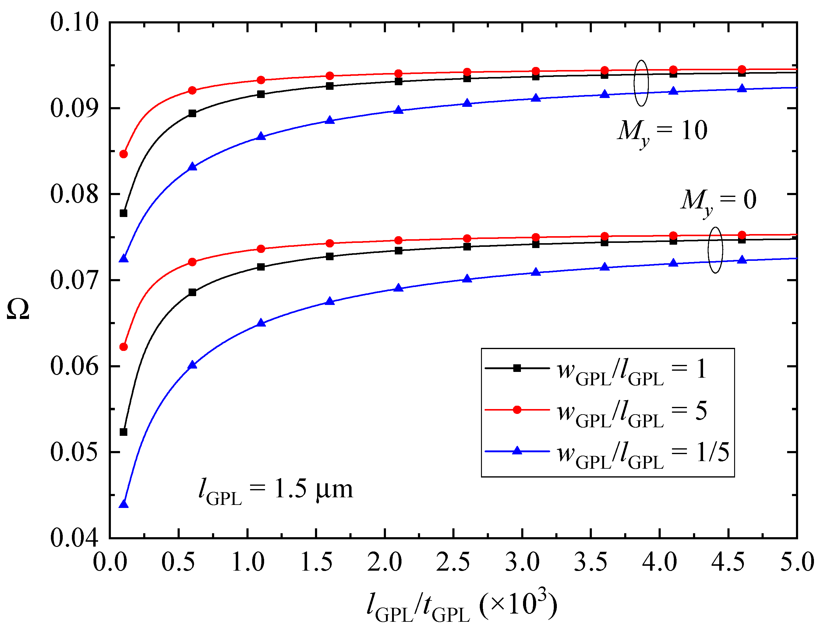 Nanomaterials 10 02193 g008