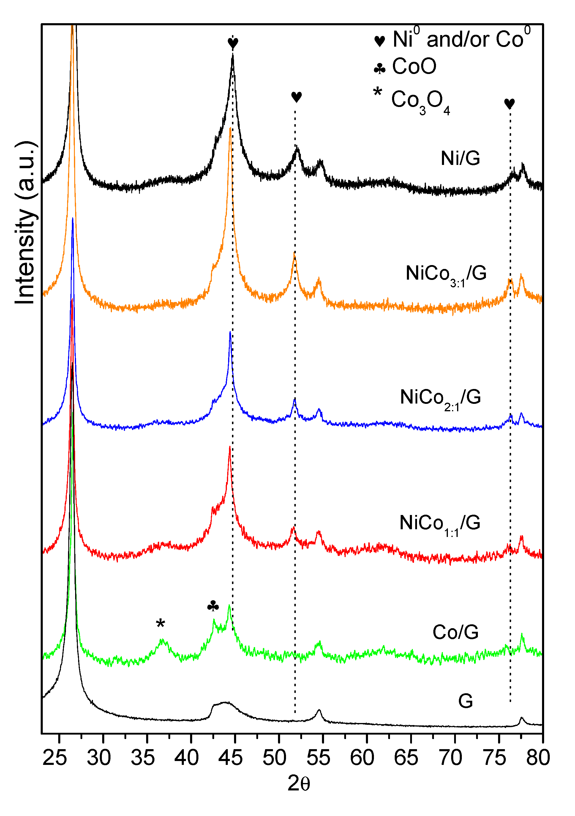 Nanomaterials 10 02199 g002