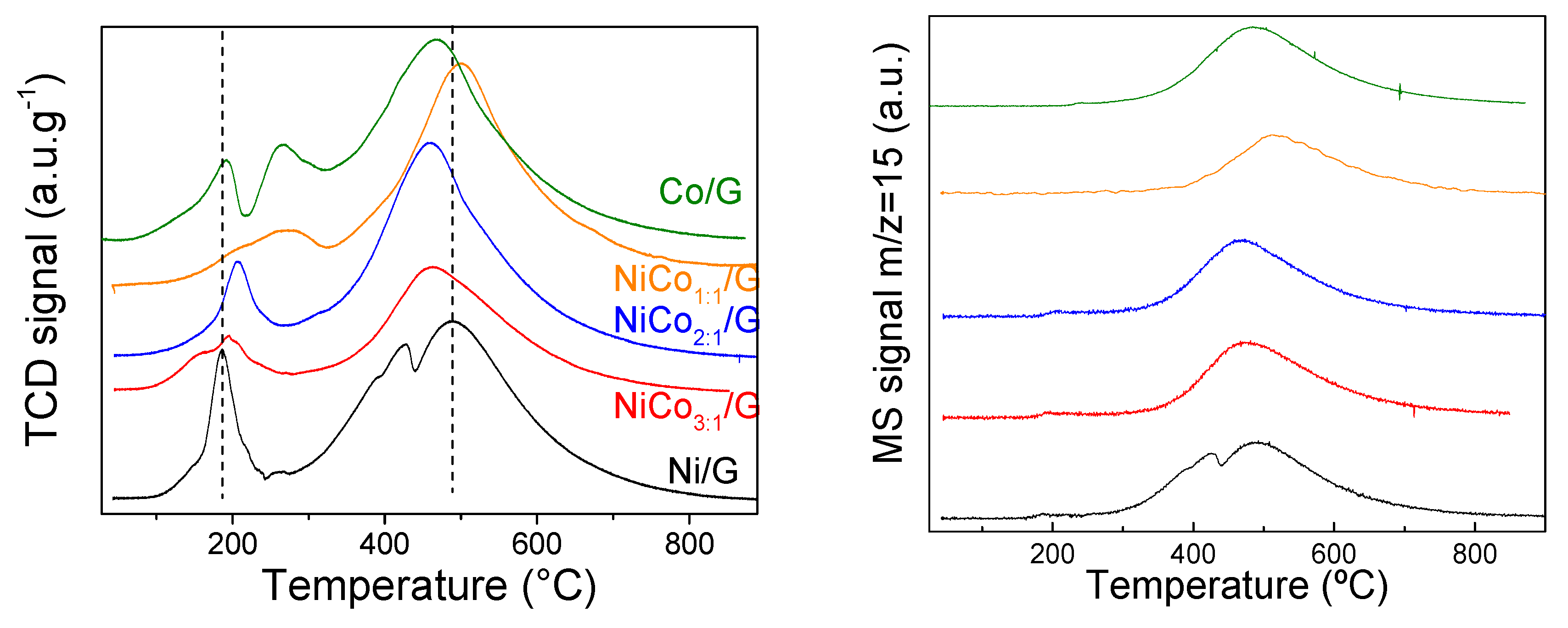 Nanomaterials 10 02199 g004