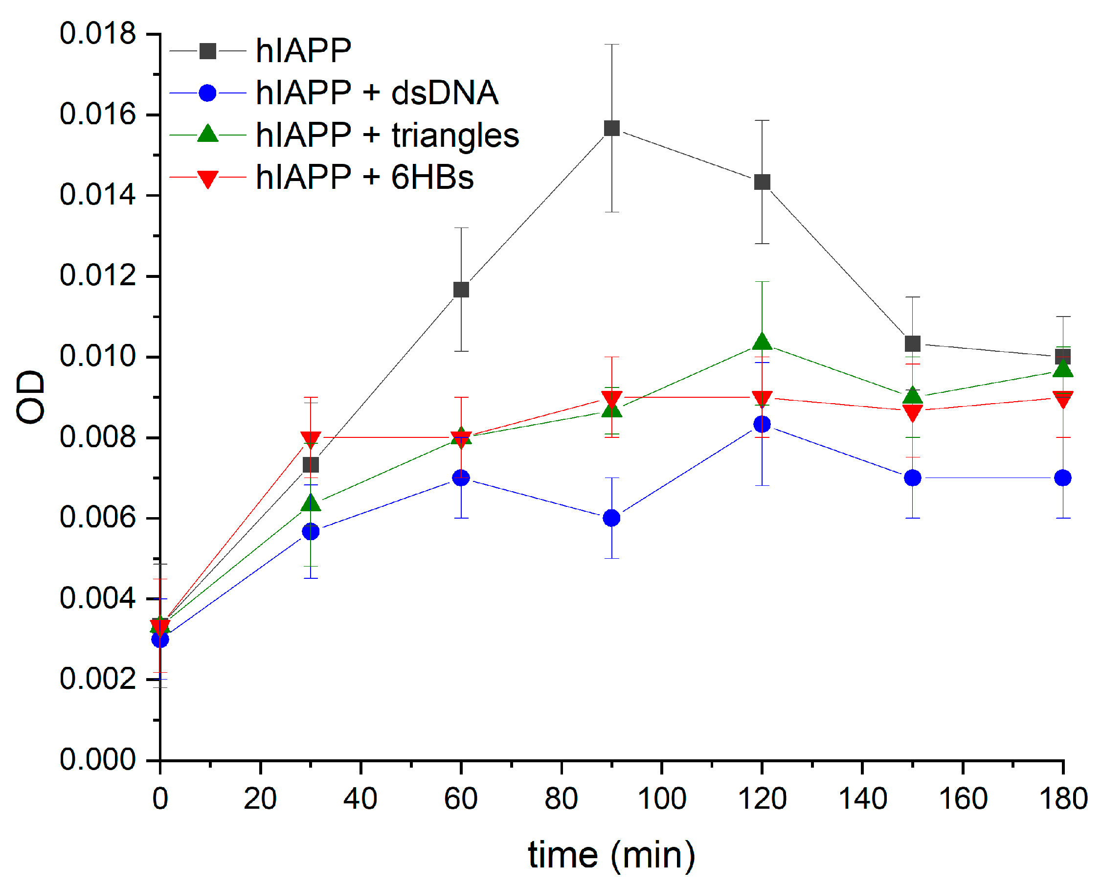 Nanomaterials 10 02200 g002