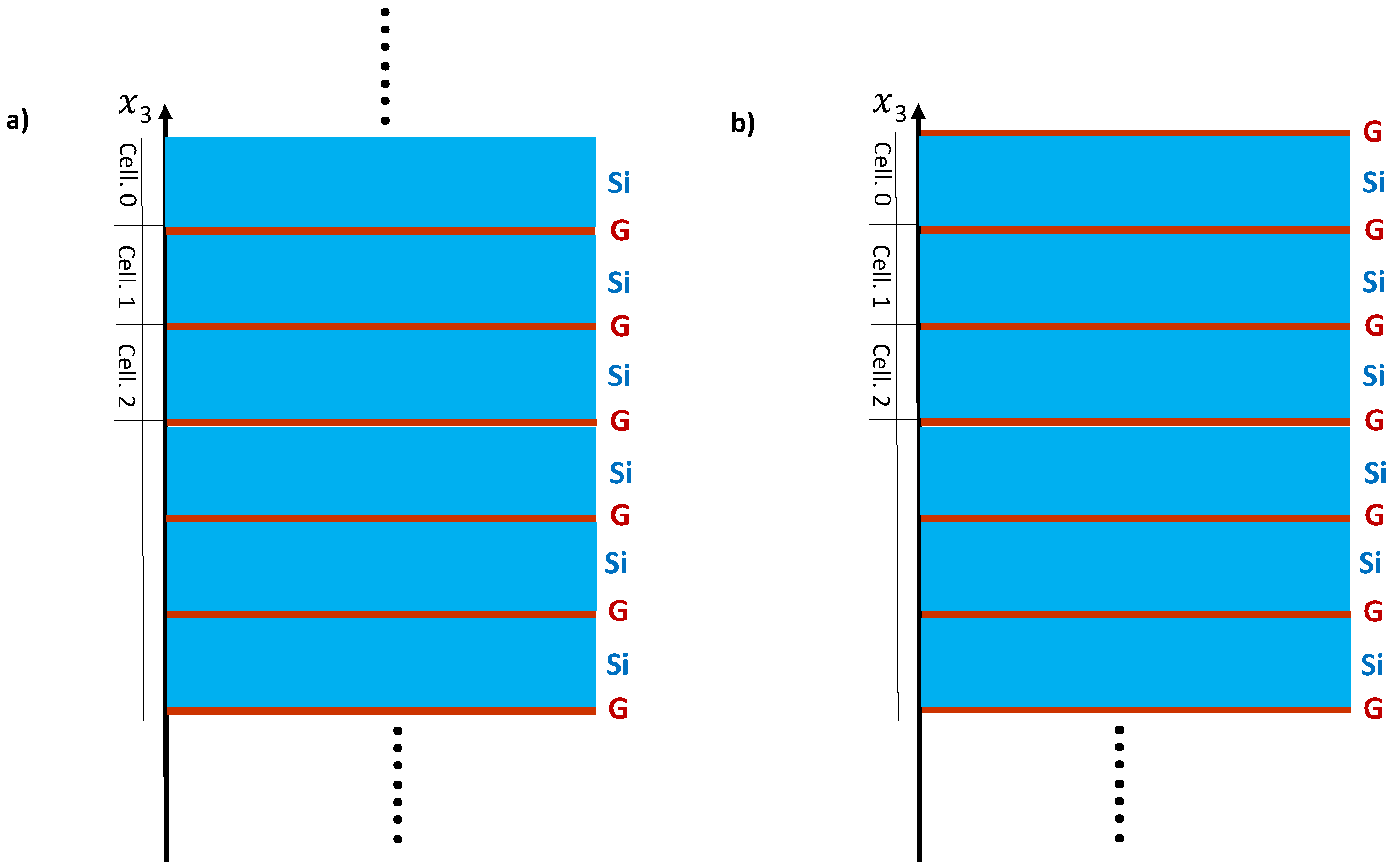 Nanomaterials 10 02205 g001