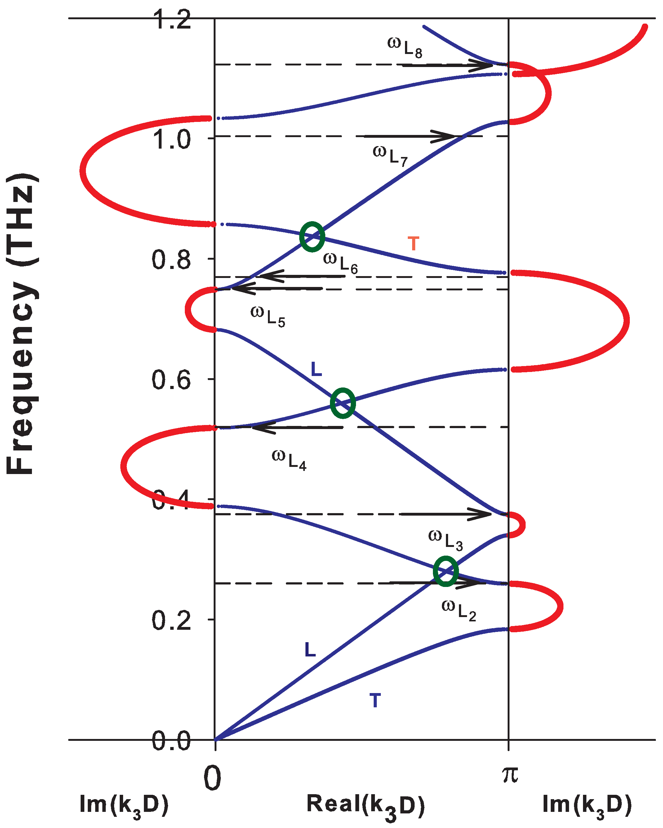 Nanomaterials 10 02205 g002