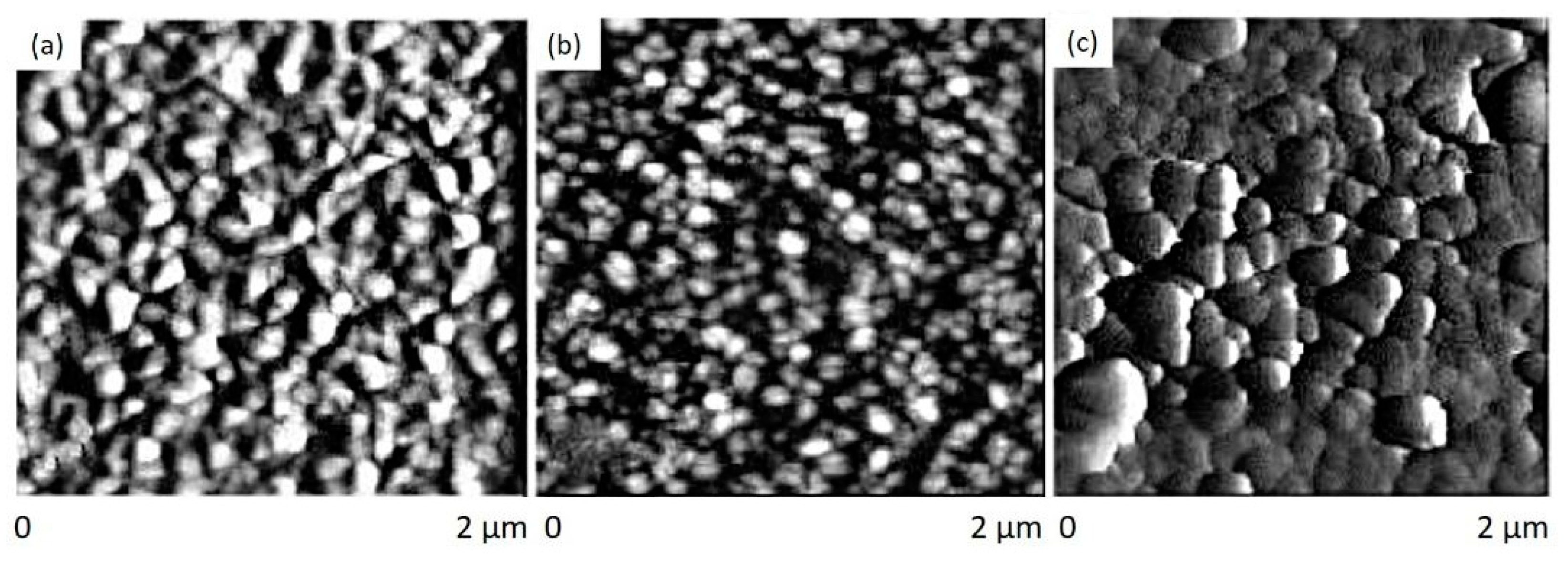 Nanomaterials 10 02208 g007