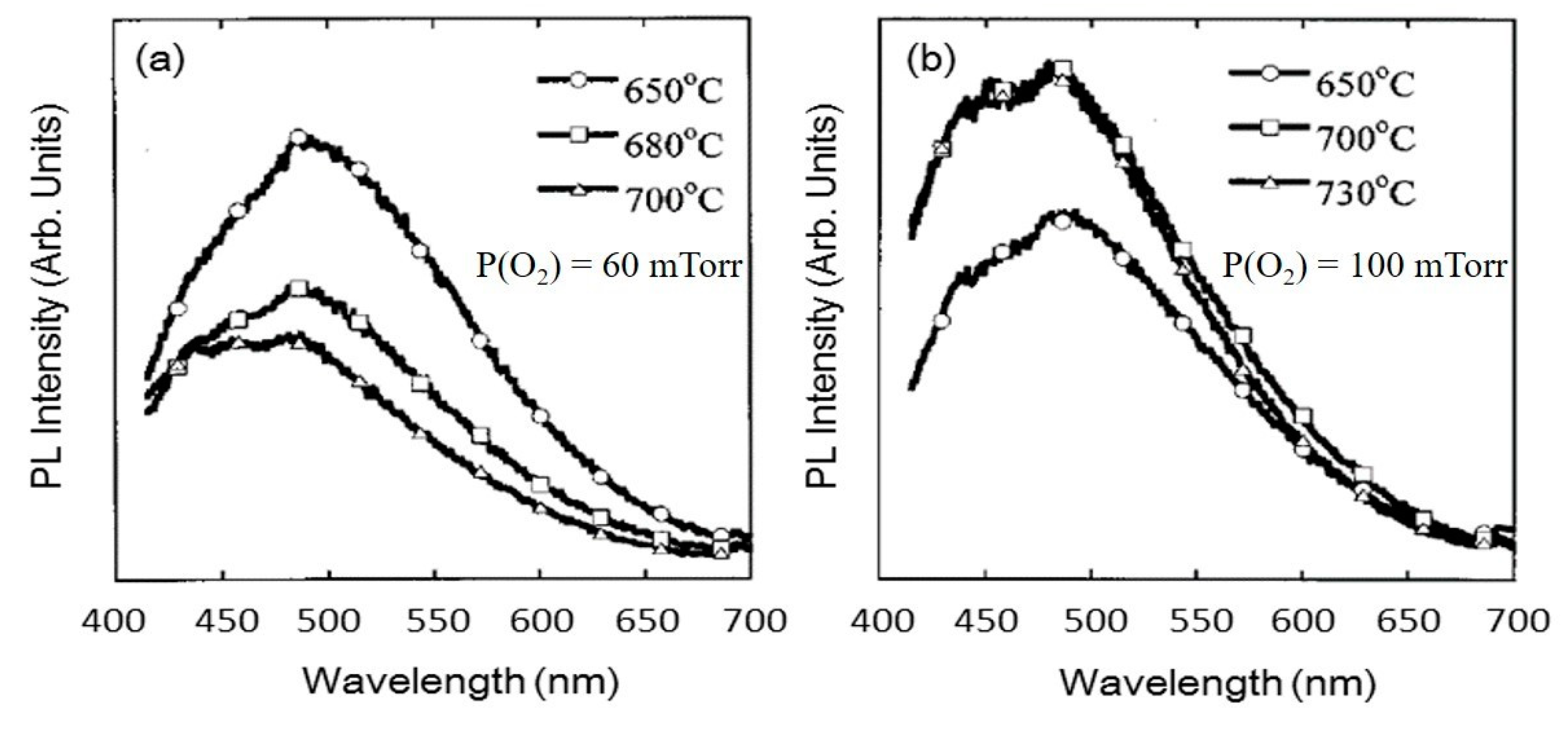 Nanomaterials 10 02208 g011