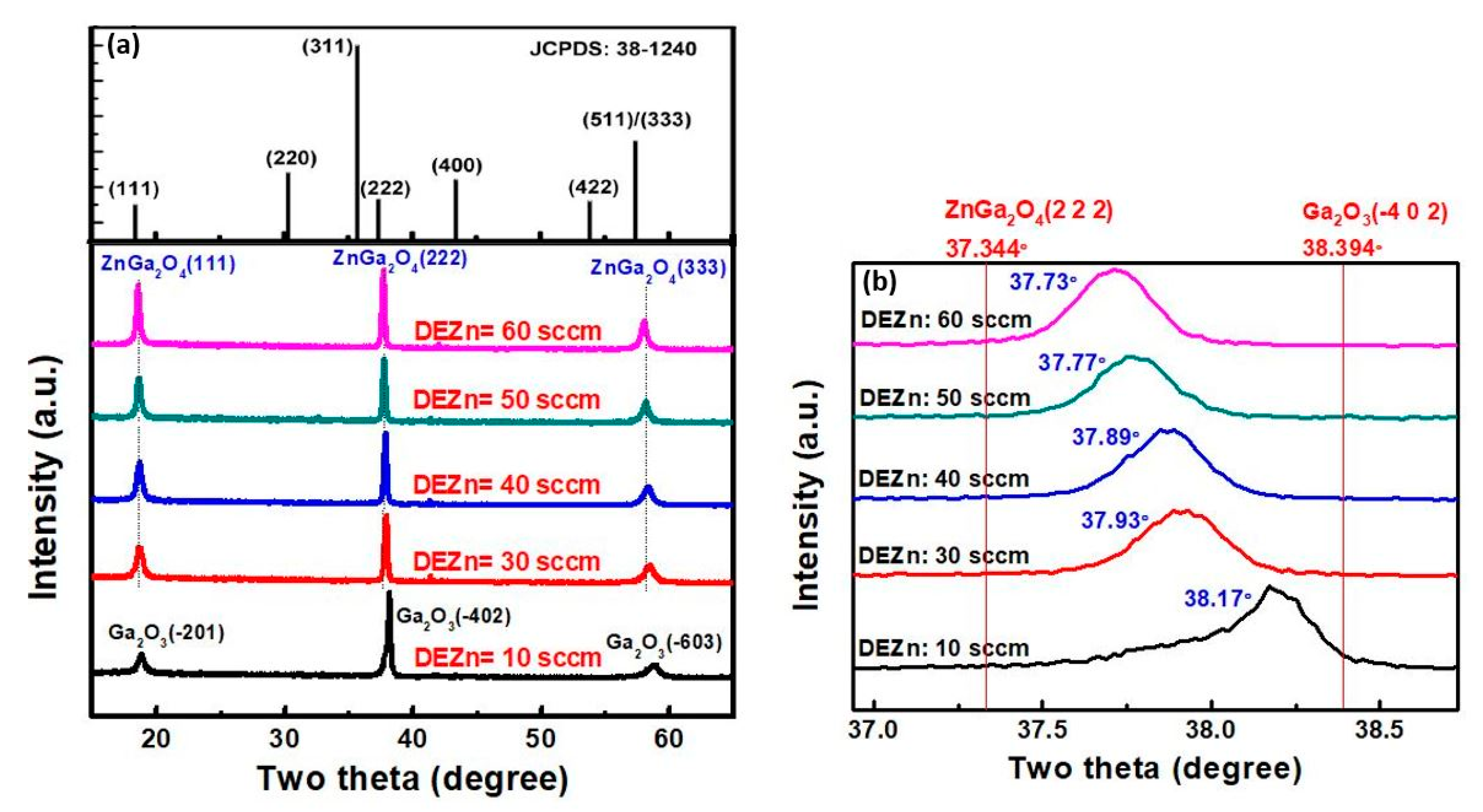 Nanomaterials 10 02208 g017