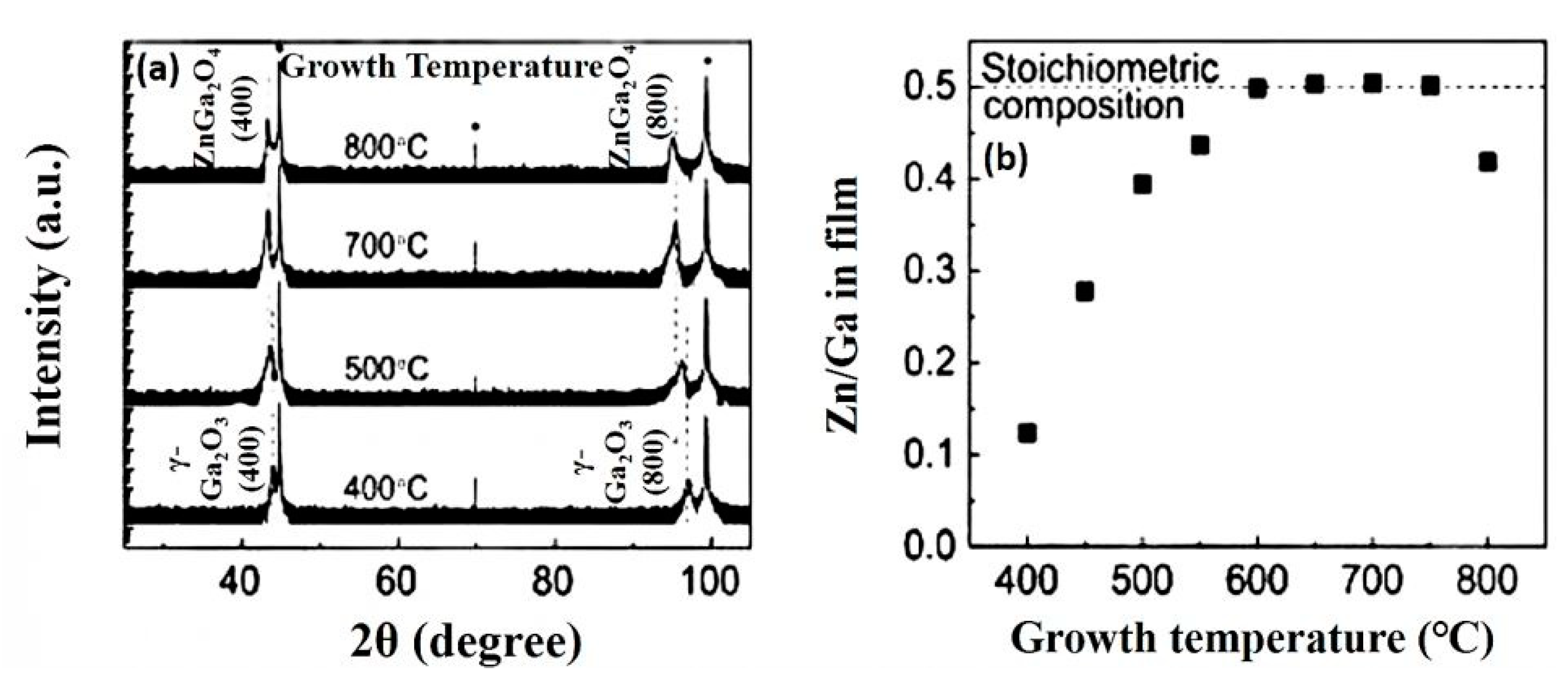 Nanomaterials 10 02208 g020