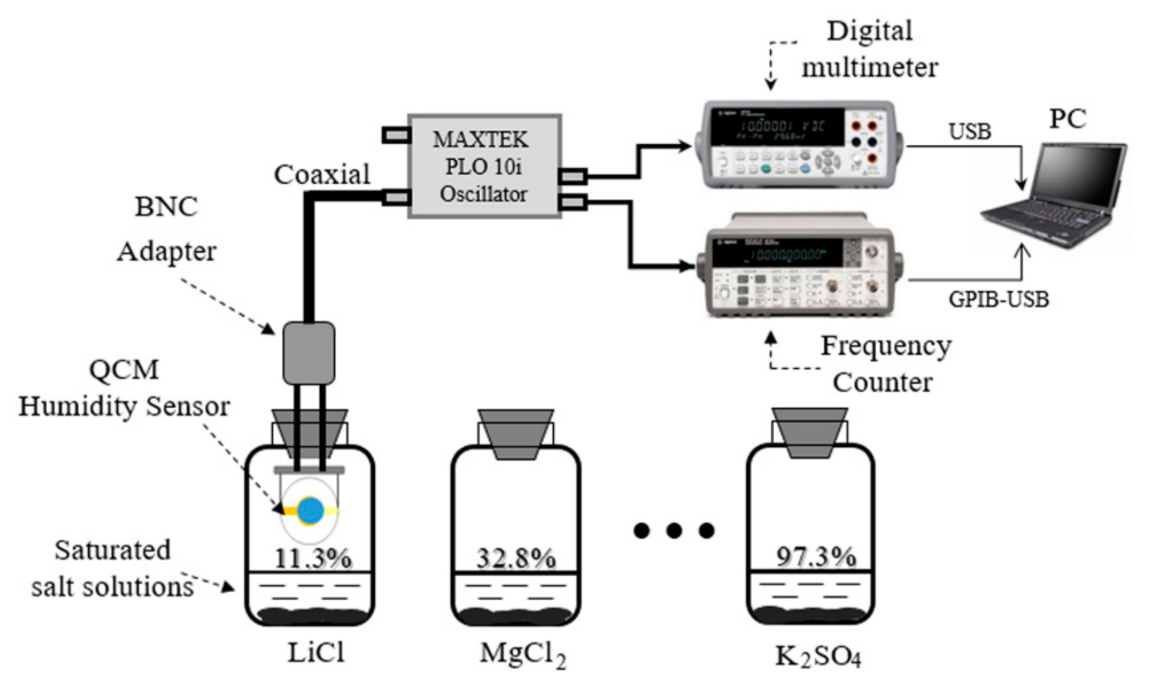 Nanomaterials 10 02210 g002