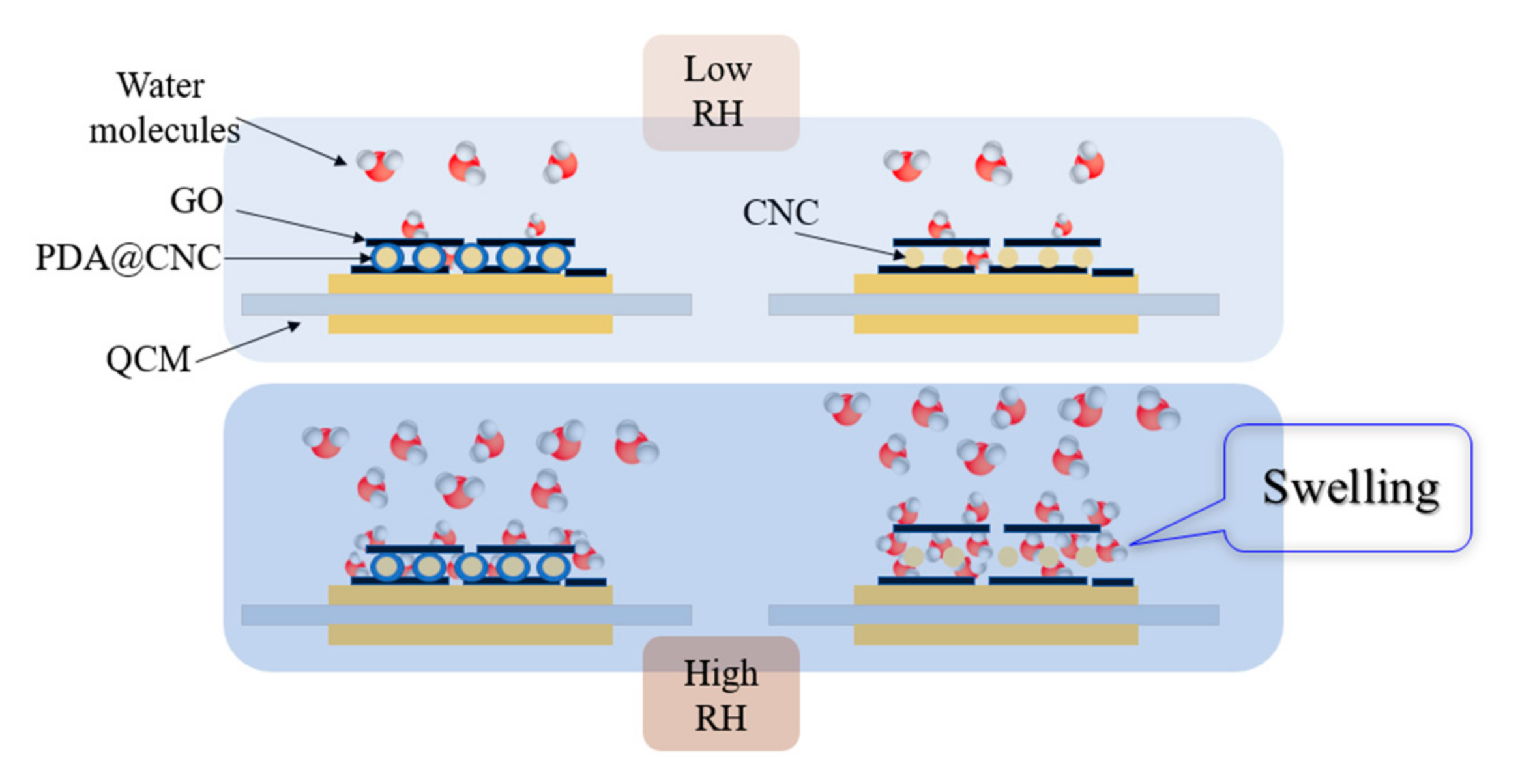 Nanomaterials 10 02210 g006