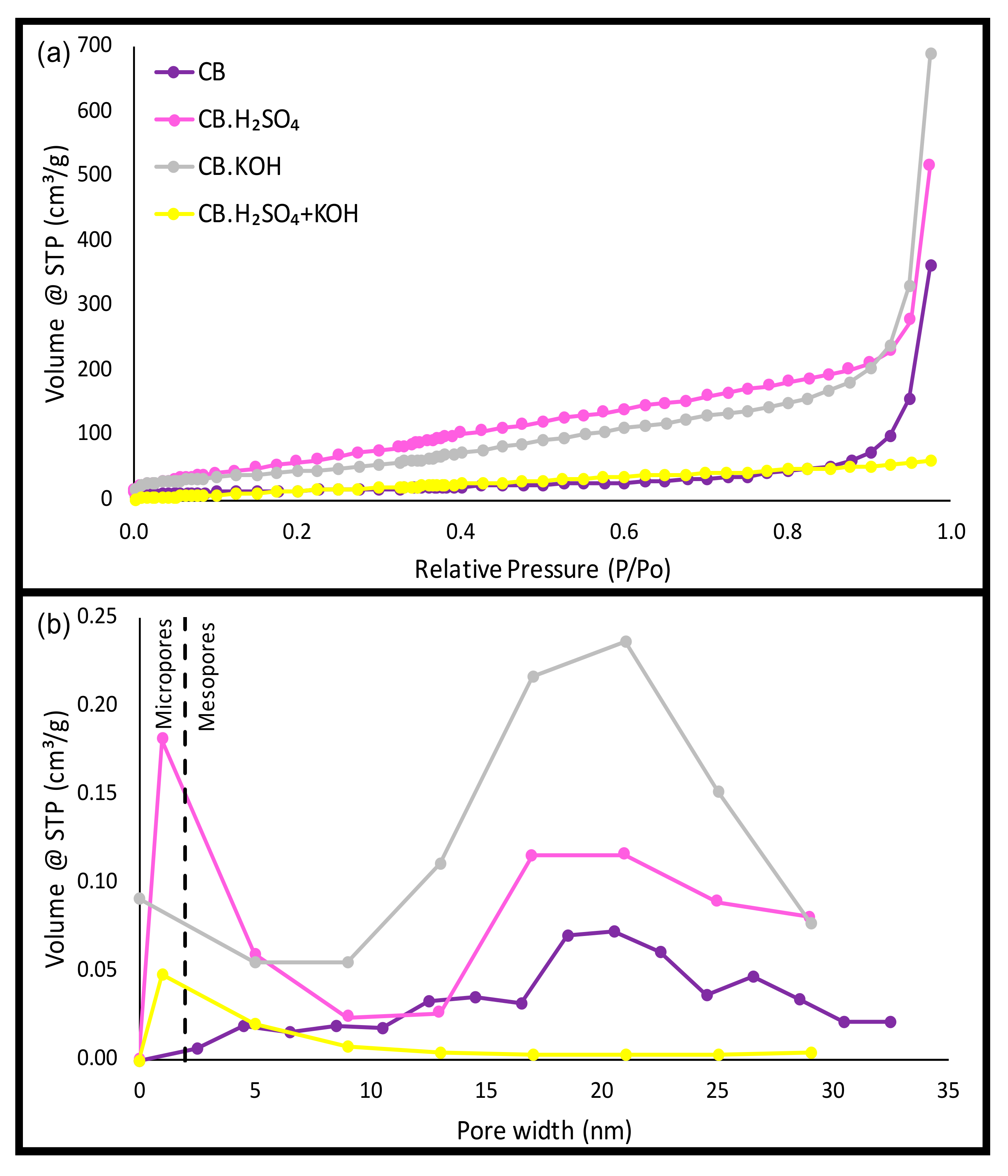 Nanomaterials 10 02213 g003 Nanomaterials 10 02213 g003