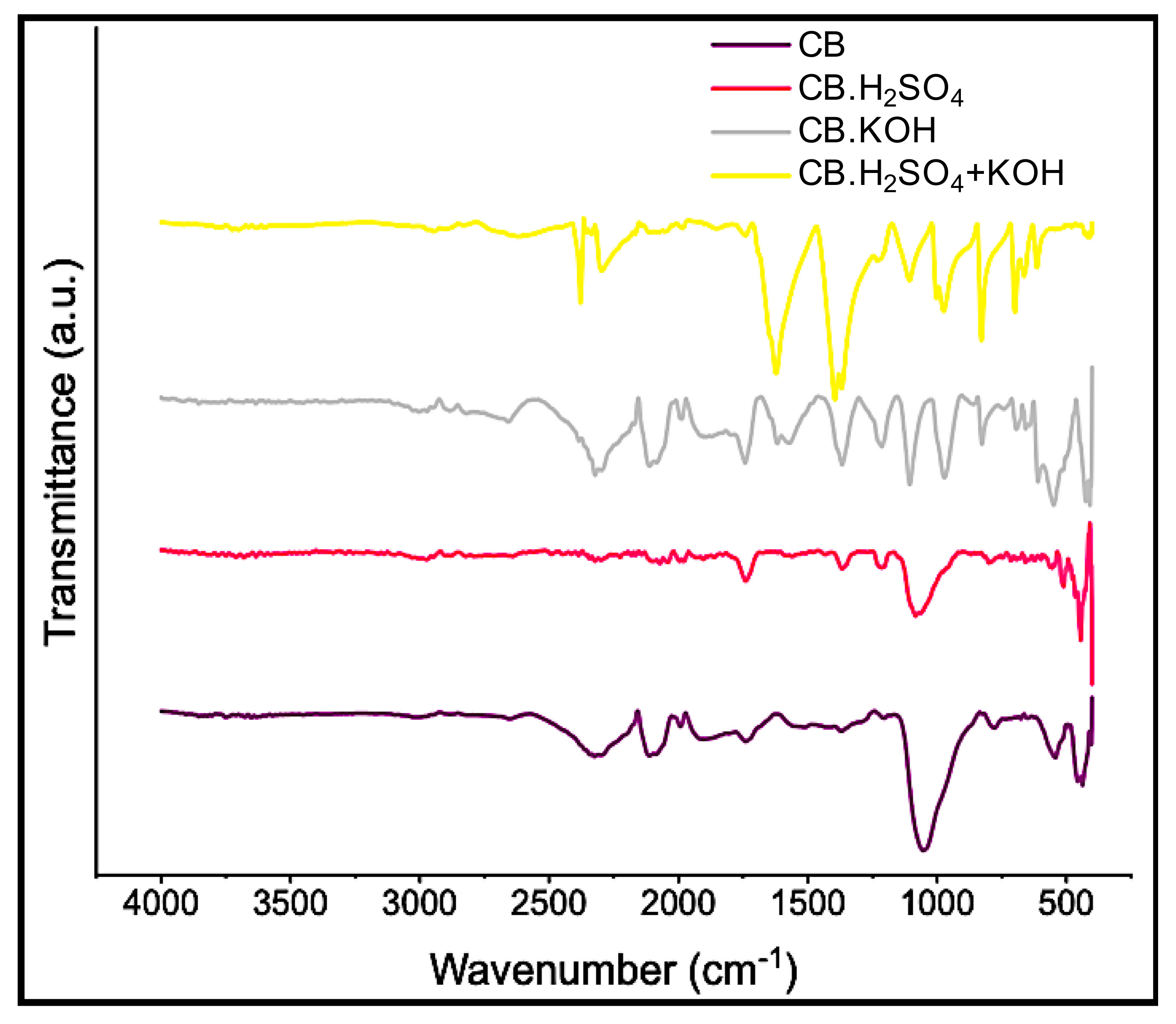 Nanomaterials 10 02213 g004 Nanomaterials 10 02213 g004