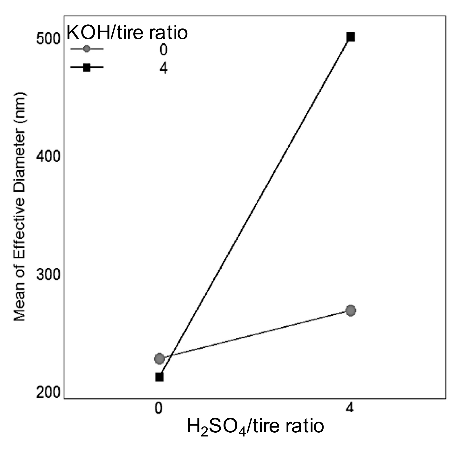 Nanomaterials 10 02213 g006 Nanomaterials 10 02213 g006