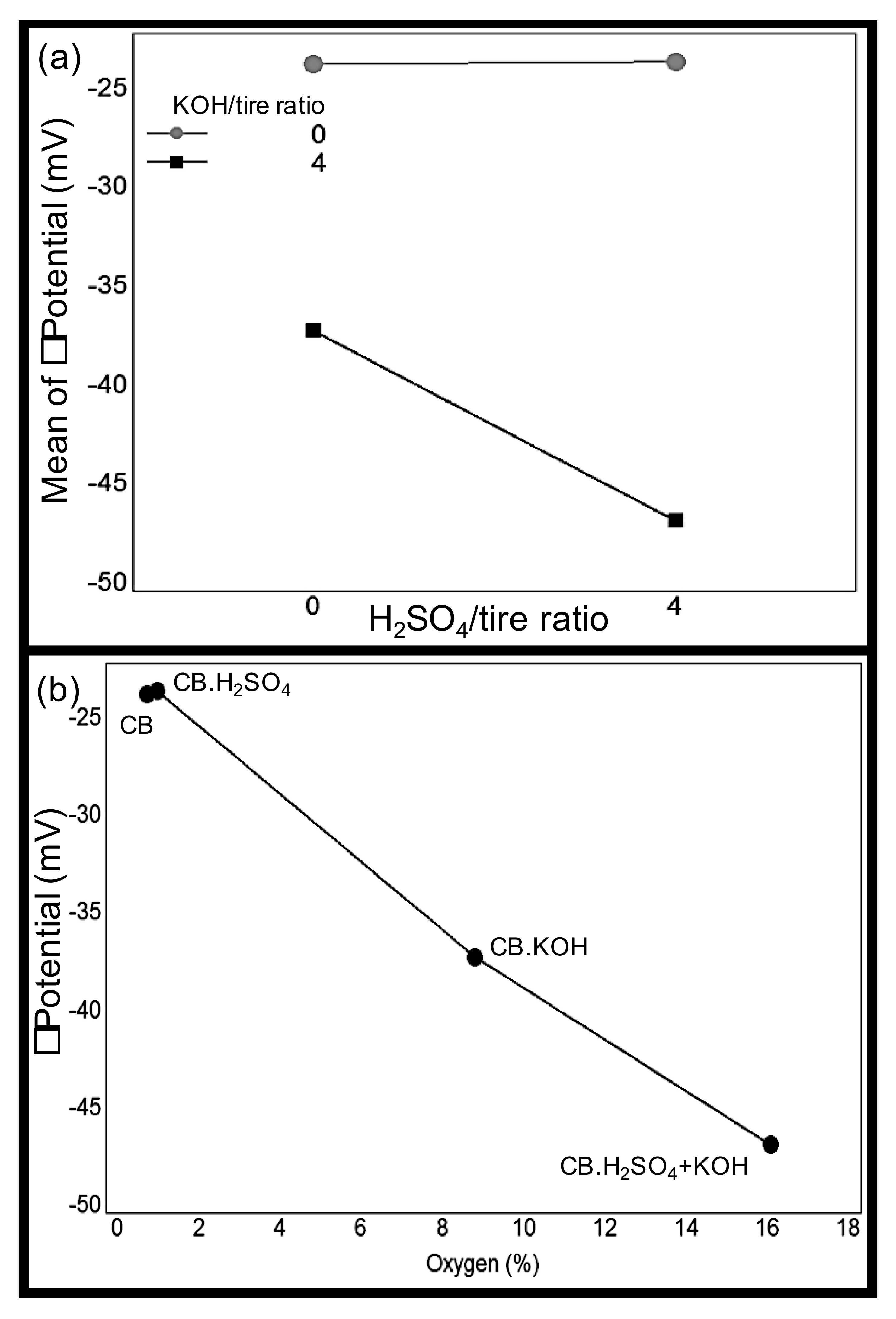 Nanomaterials 10 02213 g007 Nanomaterials 10 02213 g007