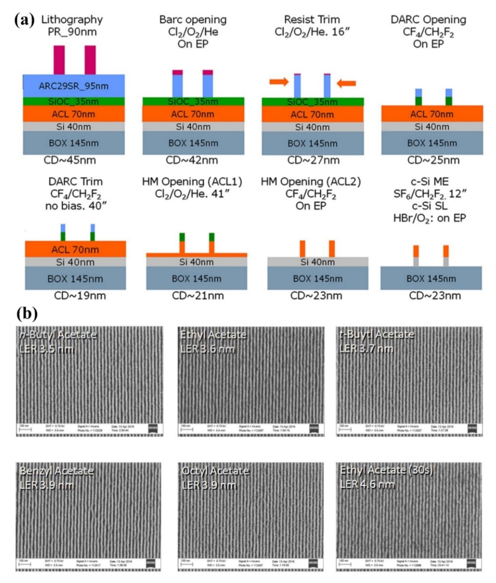 Nanomaterials 10 02215 g001