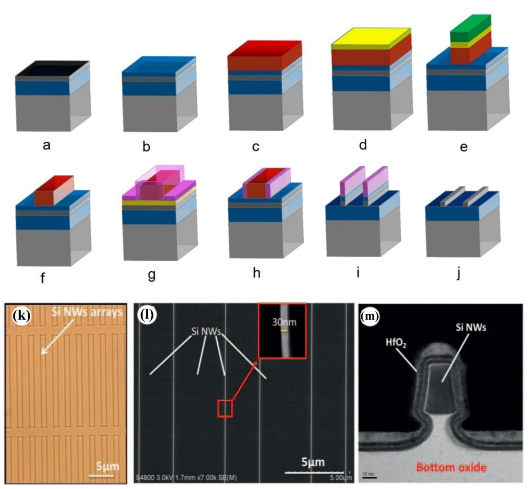 Nanomaterials 10 02215 g002