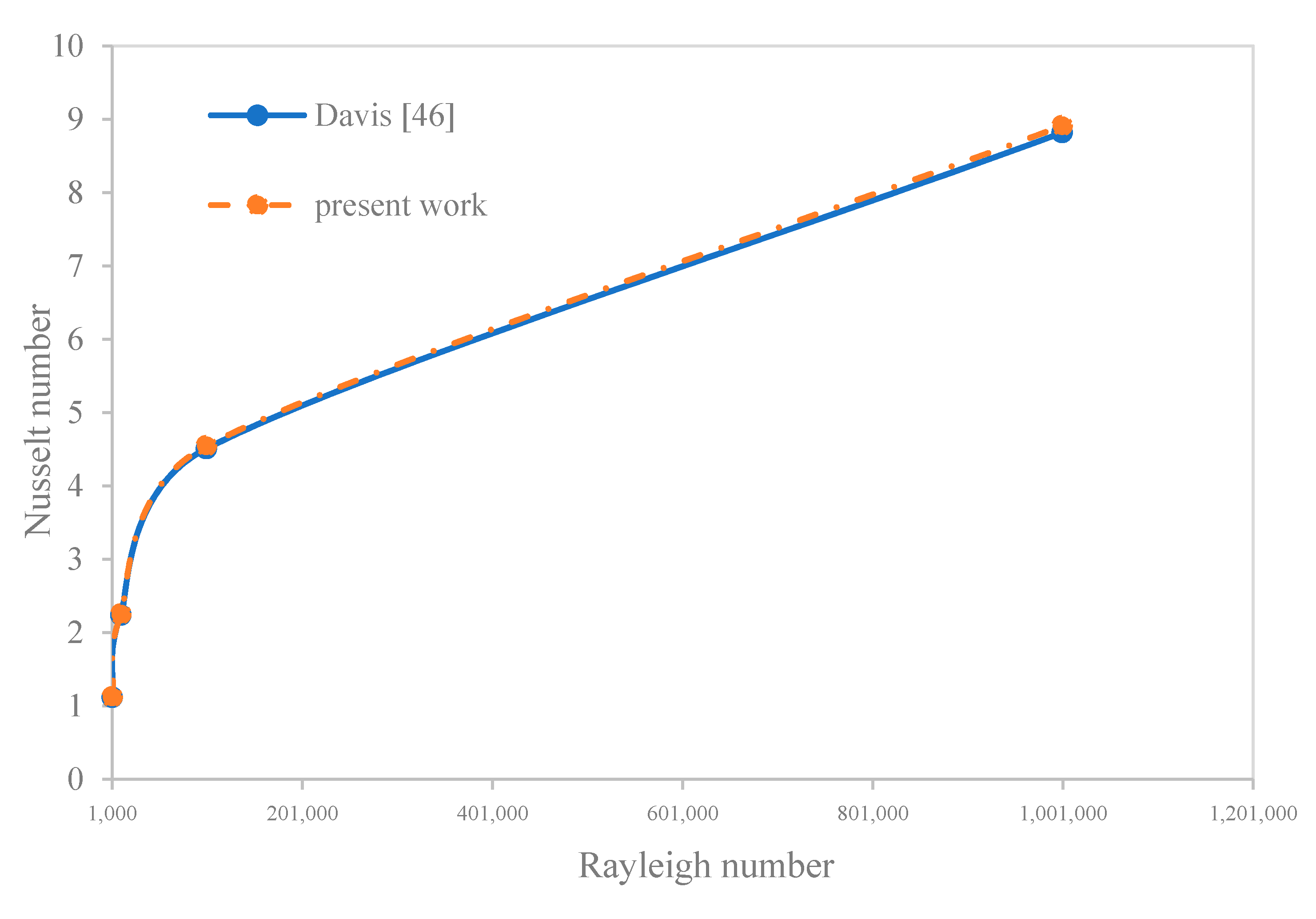 Nanomaterials 10 02219 g004