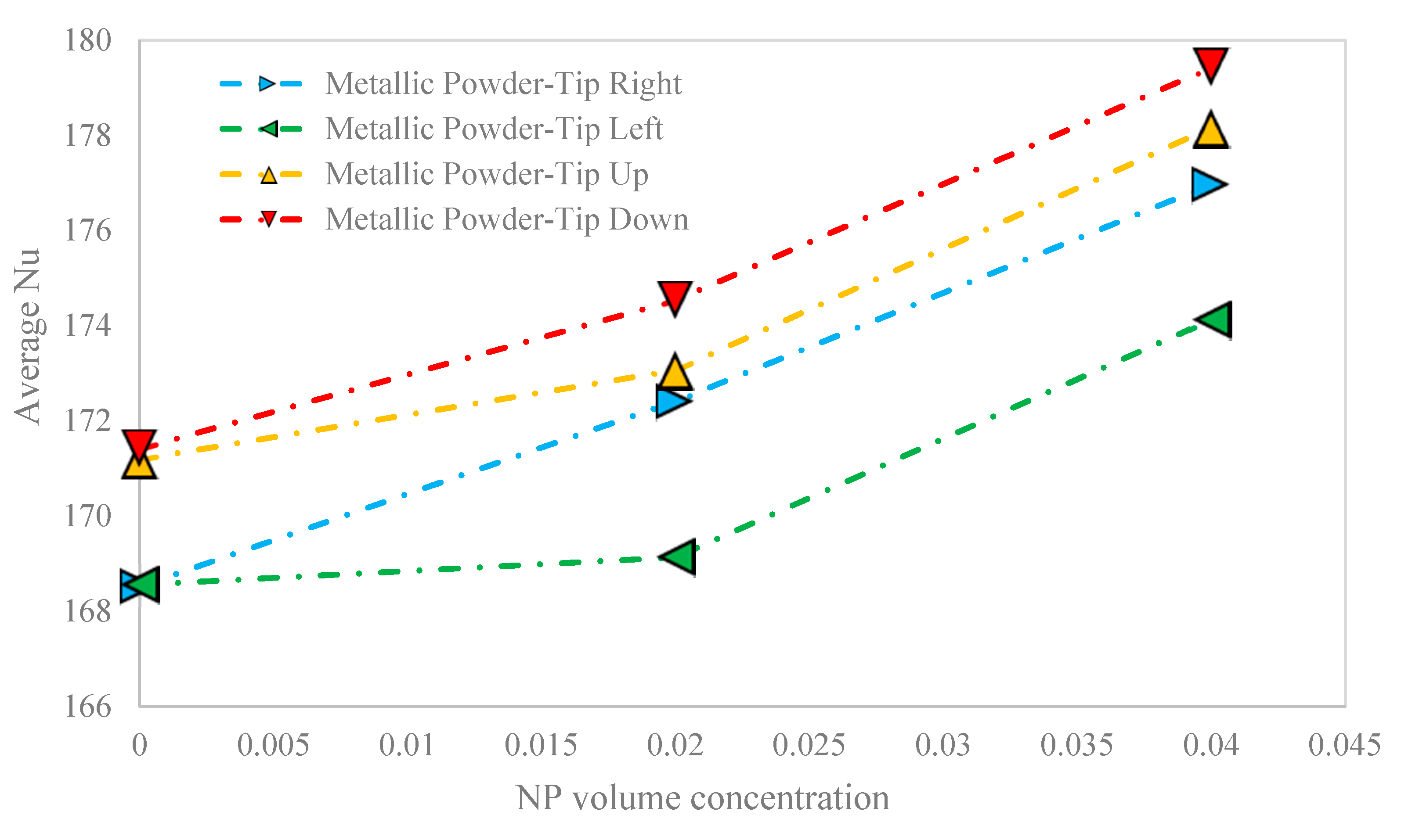 Nanomaterials 10 02219 g011