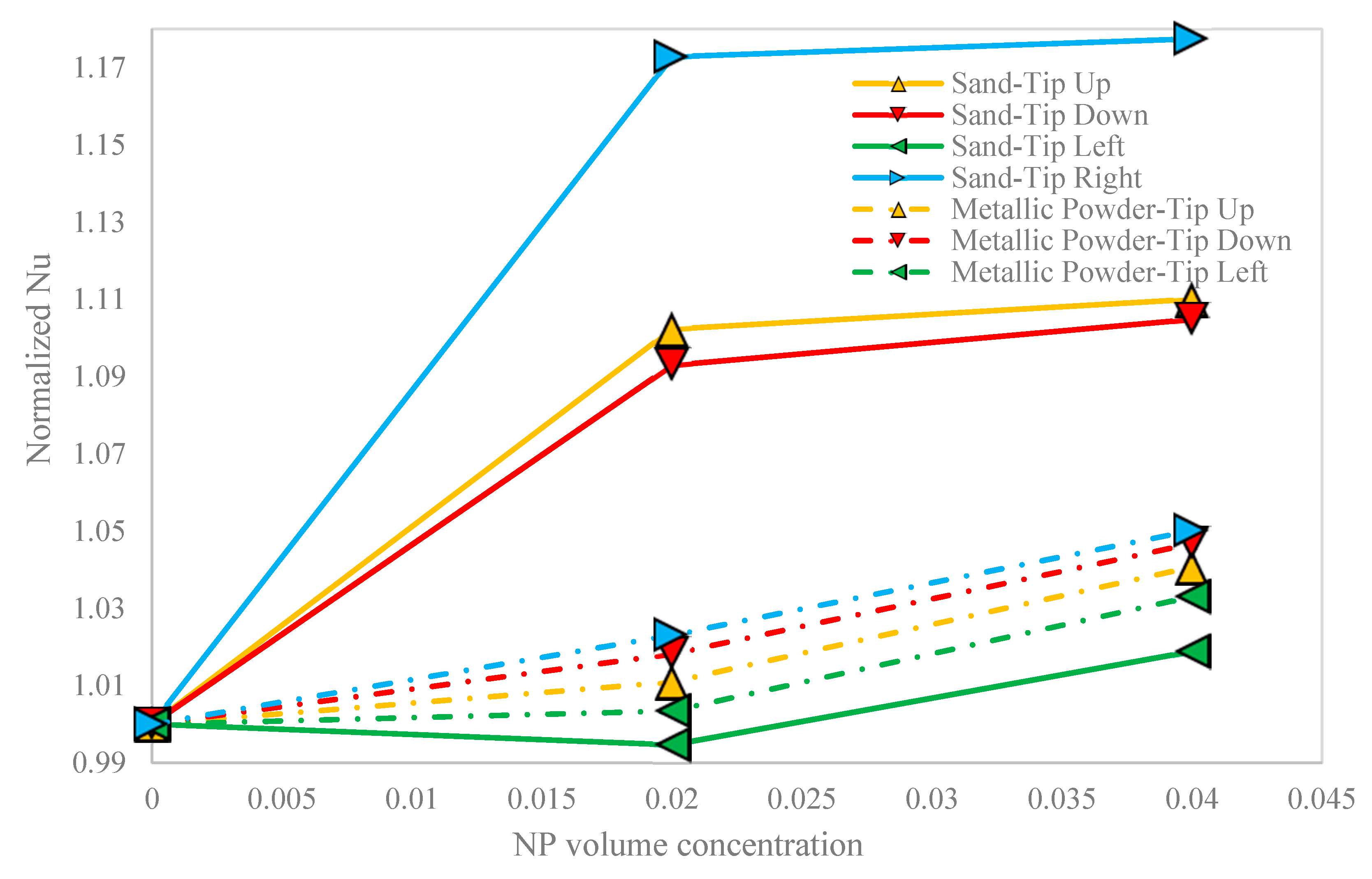 Nanomaterials 10 02219 g012