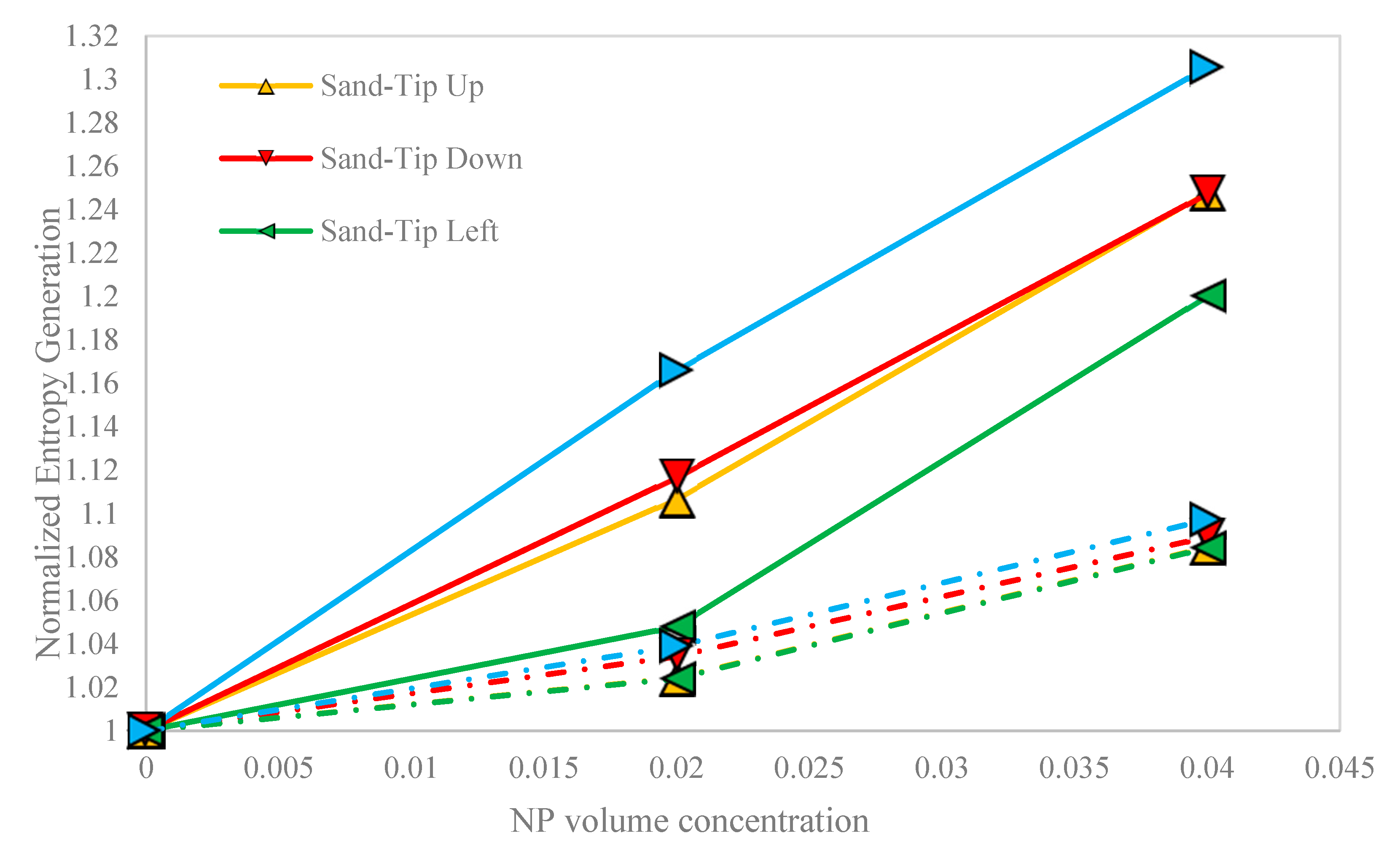 Nanomaterials 10 02219 g013