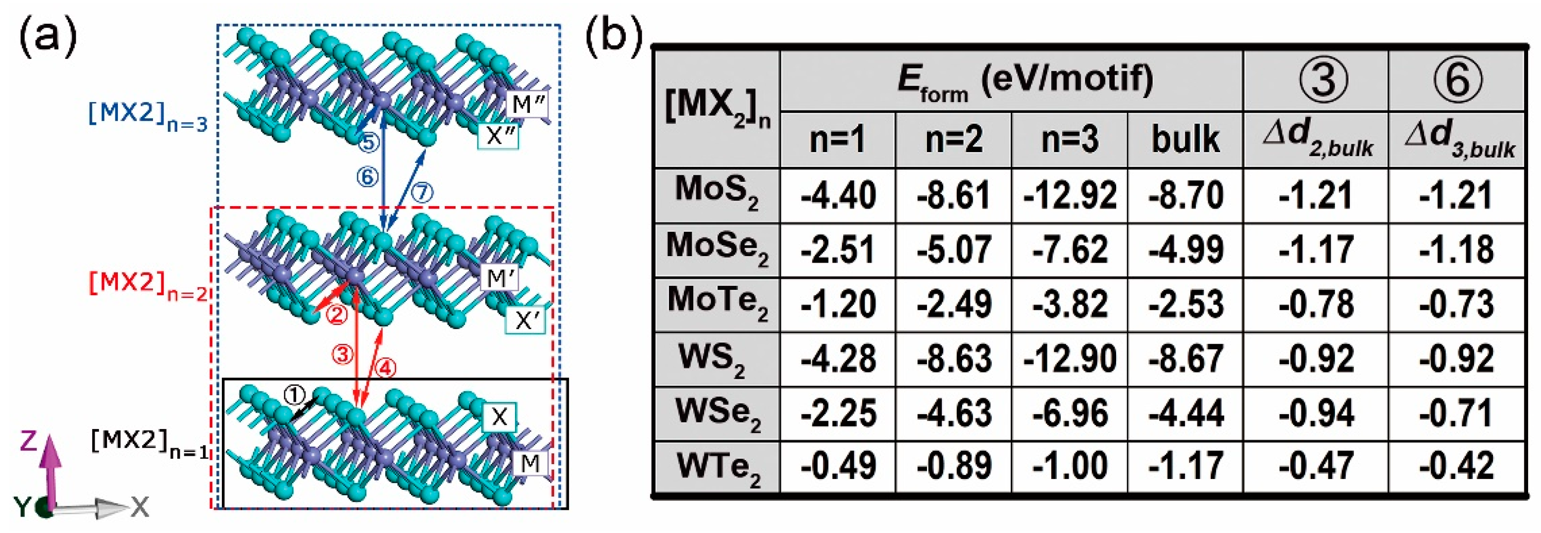 Nanomaterials 10 02221 g001