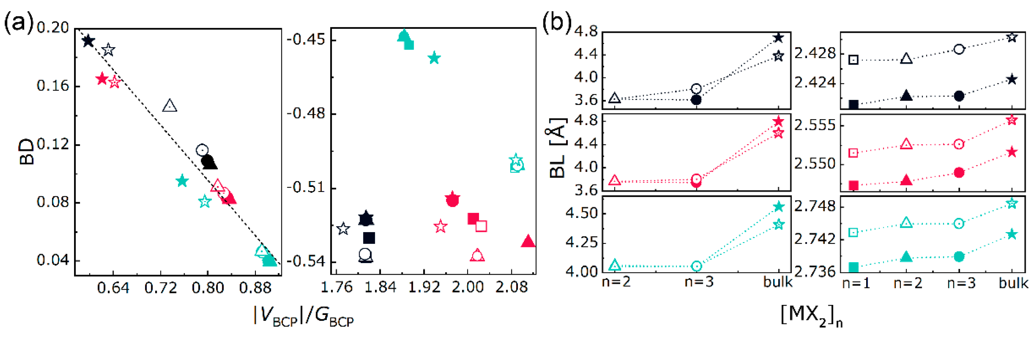 Nanomaterials 10 02221 g004