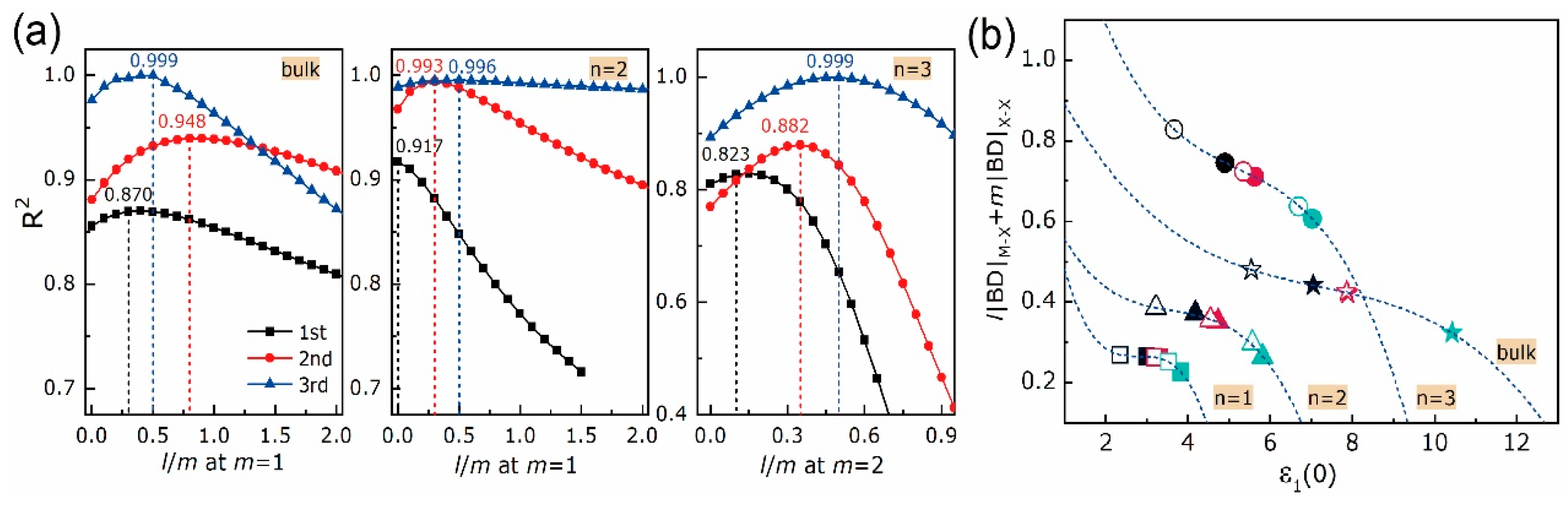 Nanomaterials 10 02221 g005