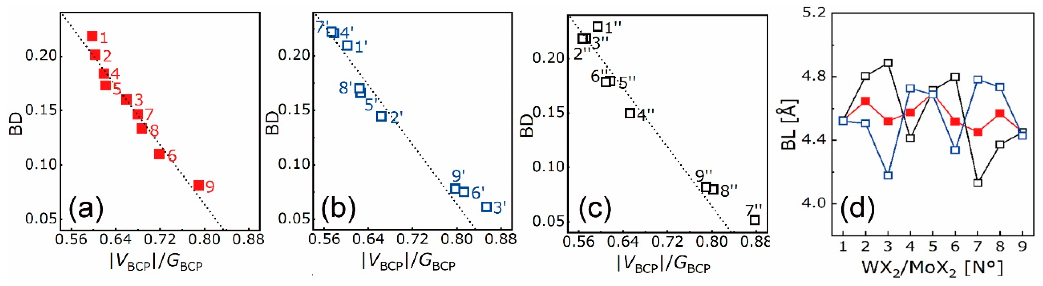 Nanomaterials 10 02221 g009
