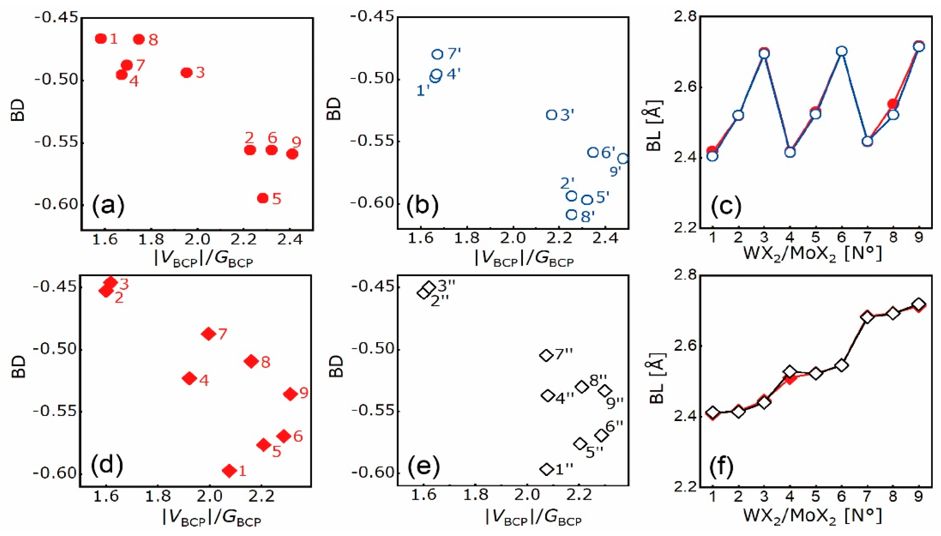 Nanomaterials 10 02221 g010