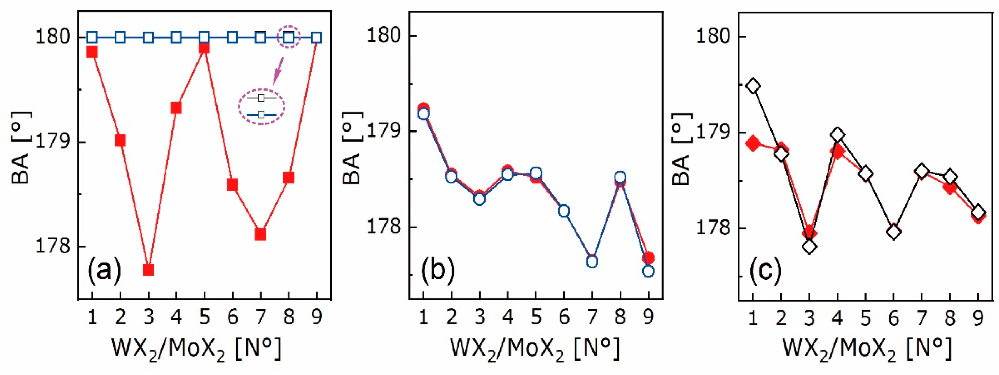 Nanomaterials 10 02221 g011