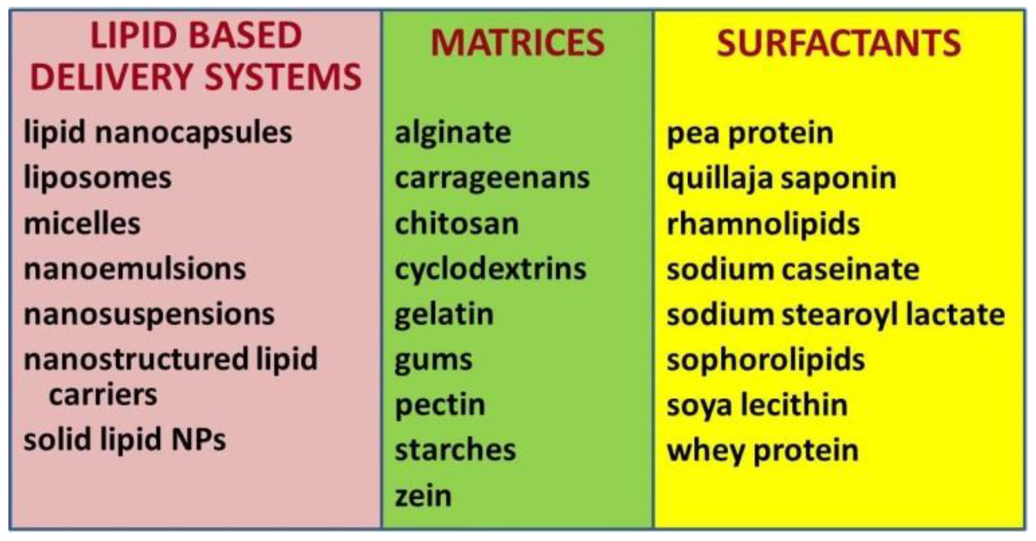 Nanomaterials 10 02224 g001