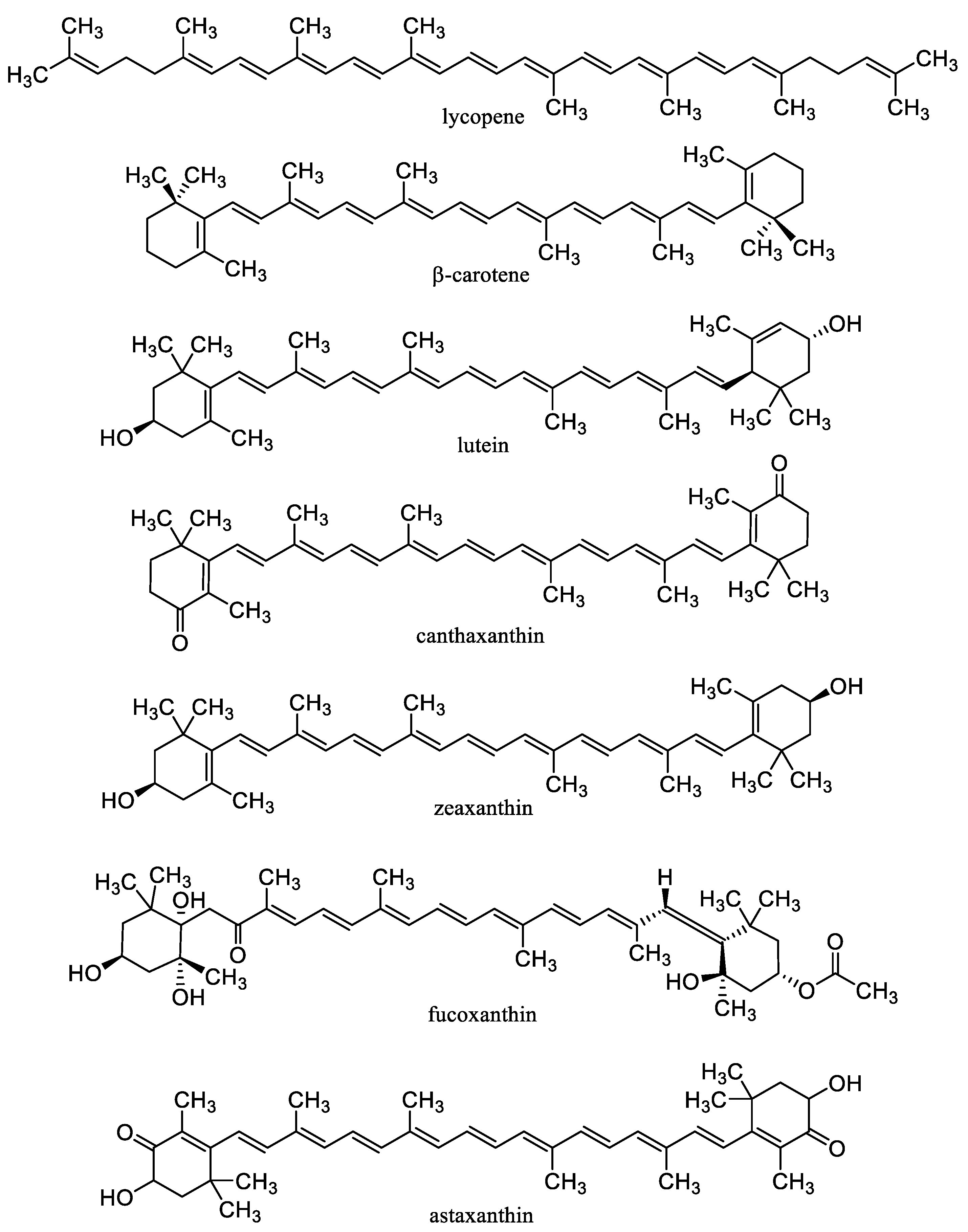 Nanomaterials 10 02224 g003