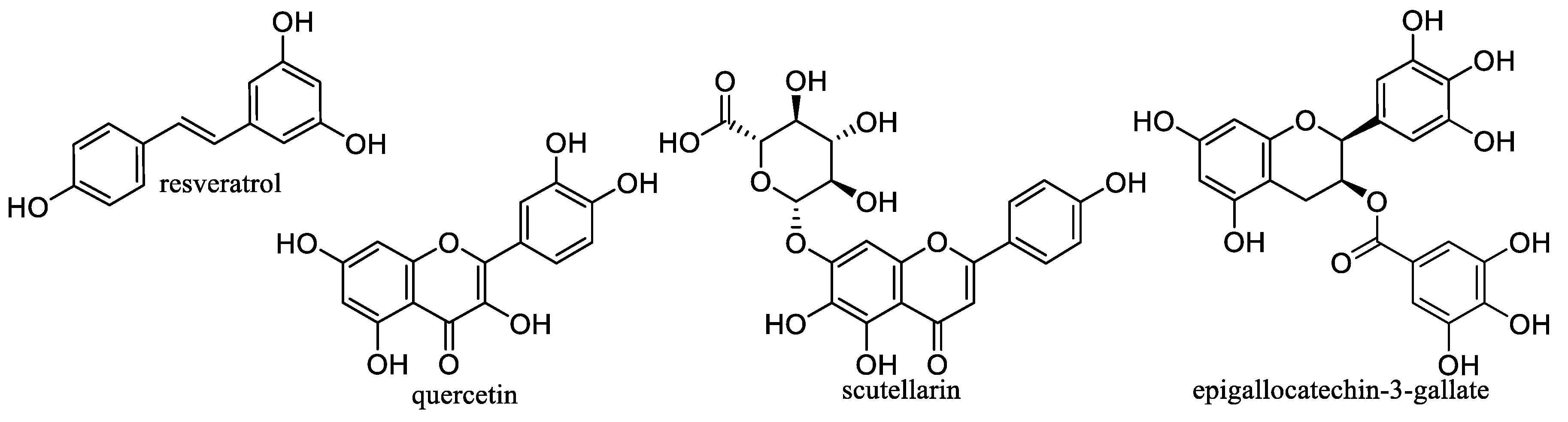 Nanomaterials 10 02224 g005