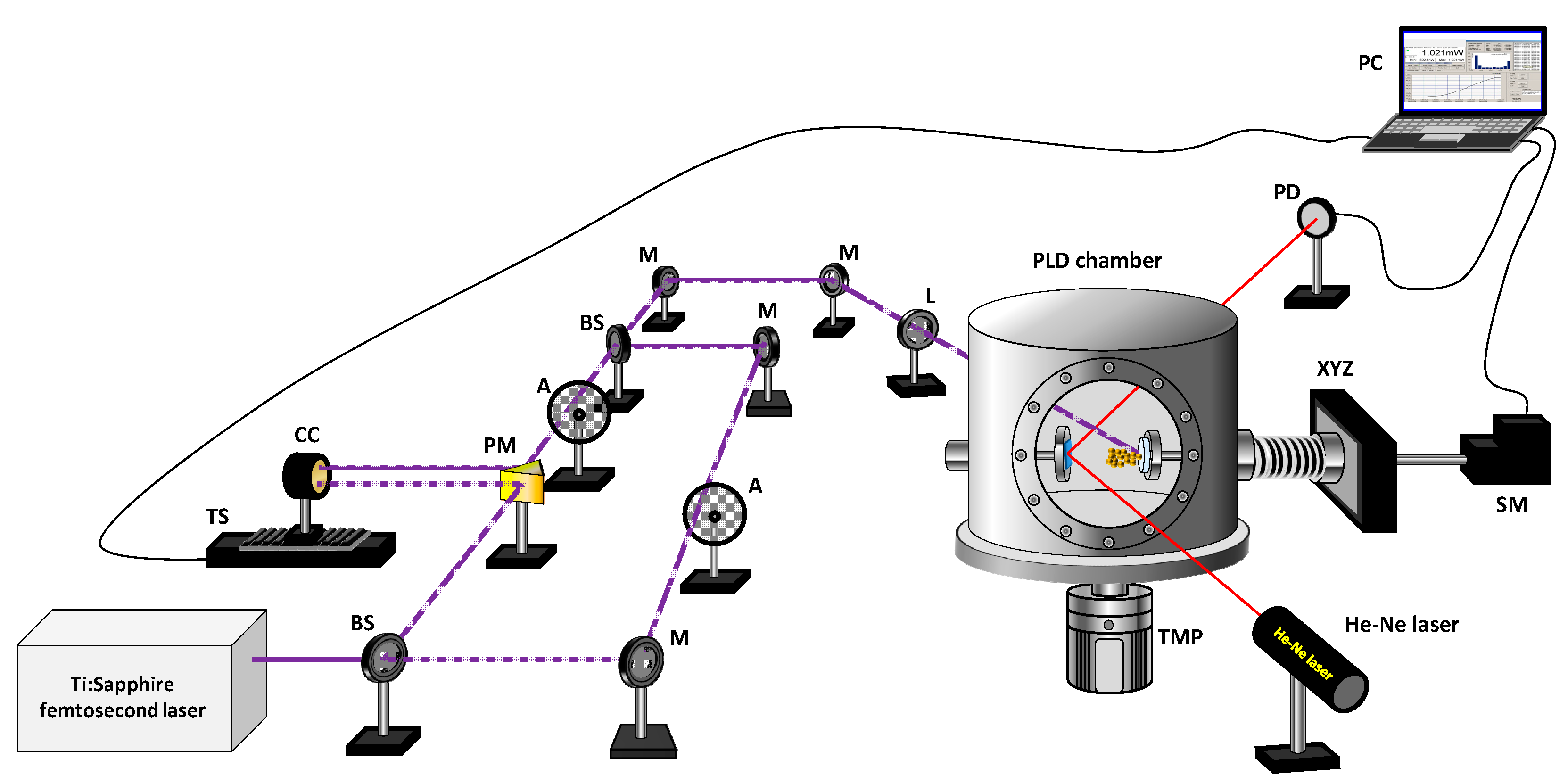 Nanomaterials 10 02229 g001
