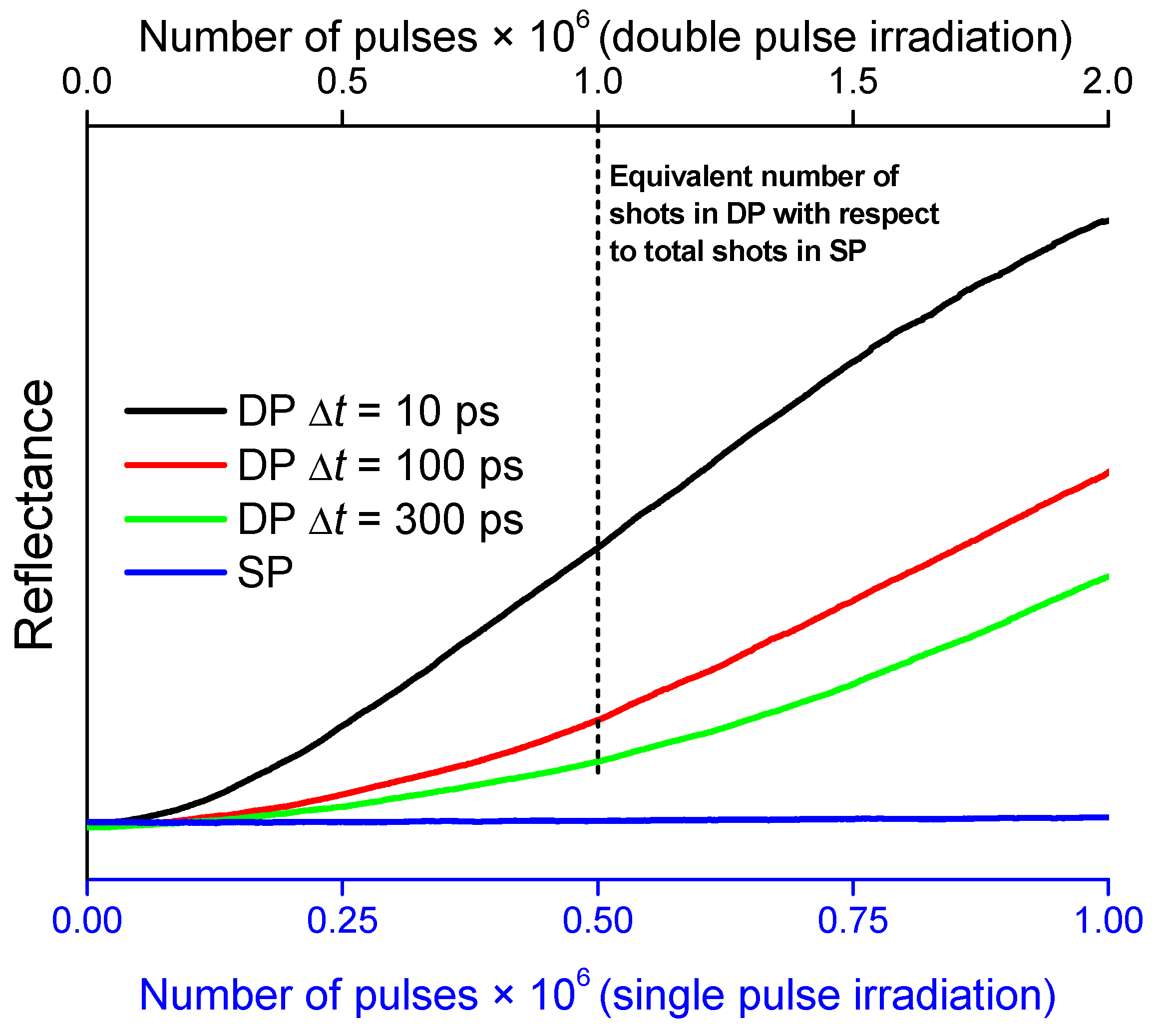 Nanomaterials 10 02229 g002