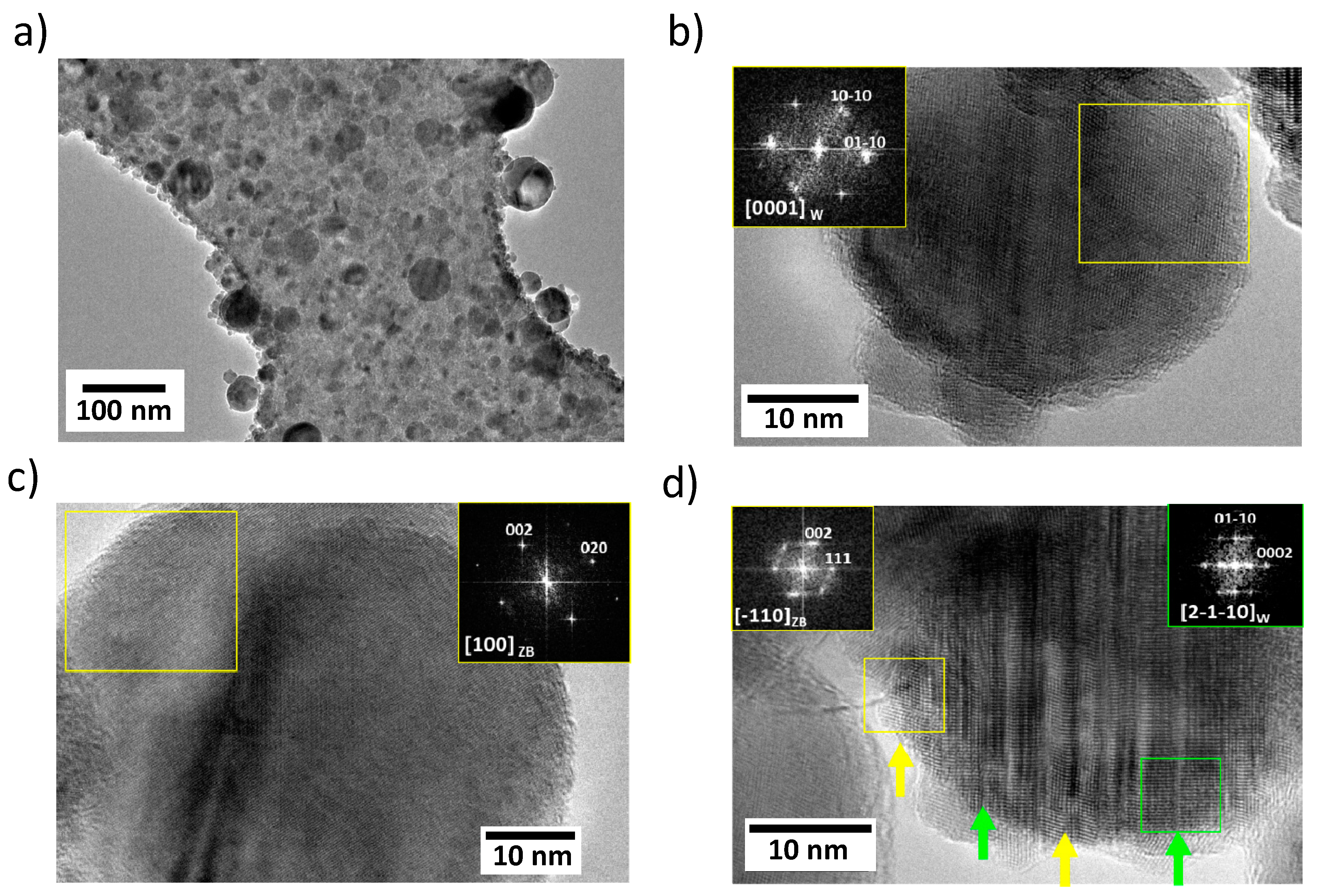 Nanomaterials 10 02229 g004