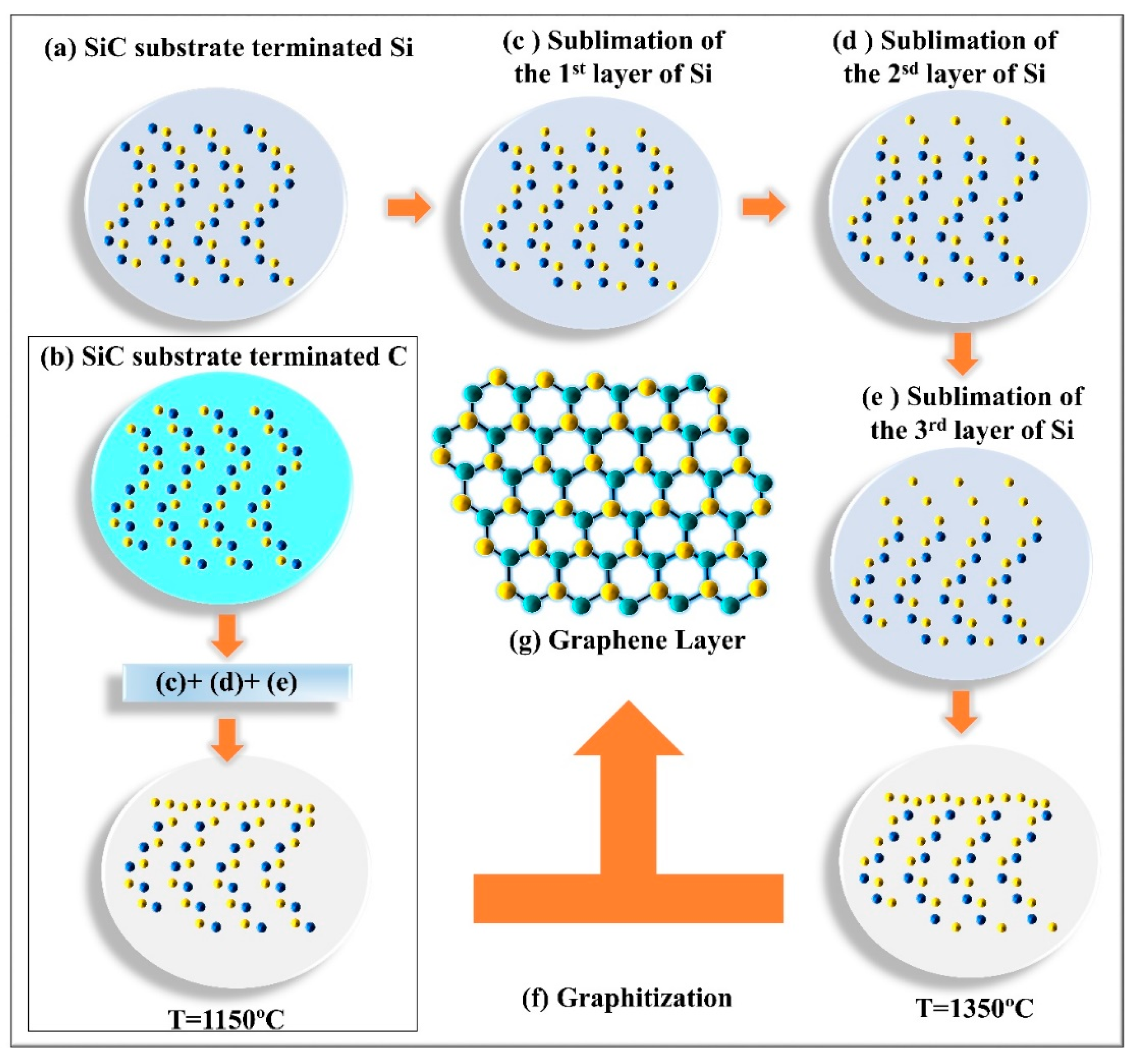 Nanomaterials 10 02234 g005