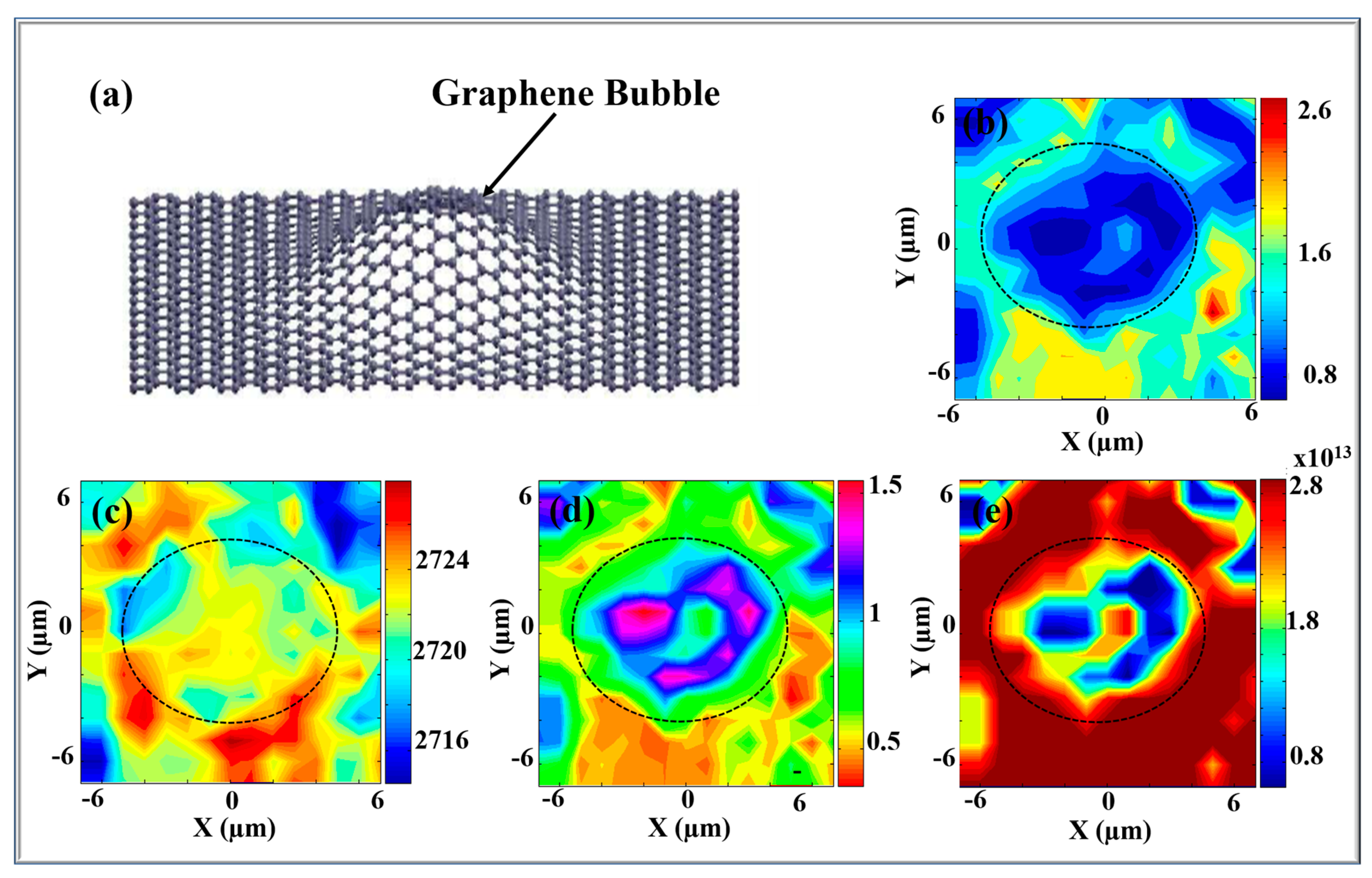 Nanomaterials 10 02234 g010