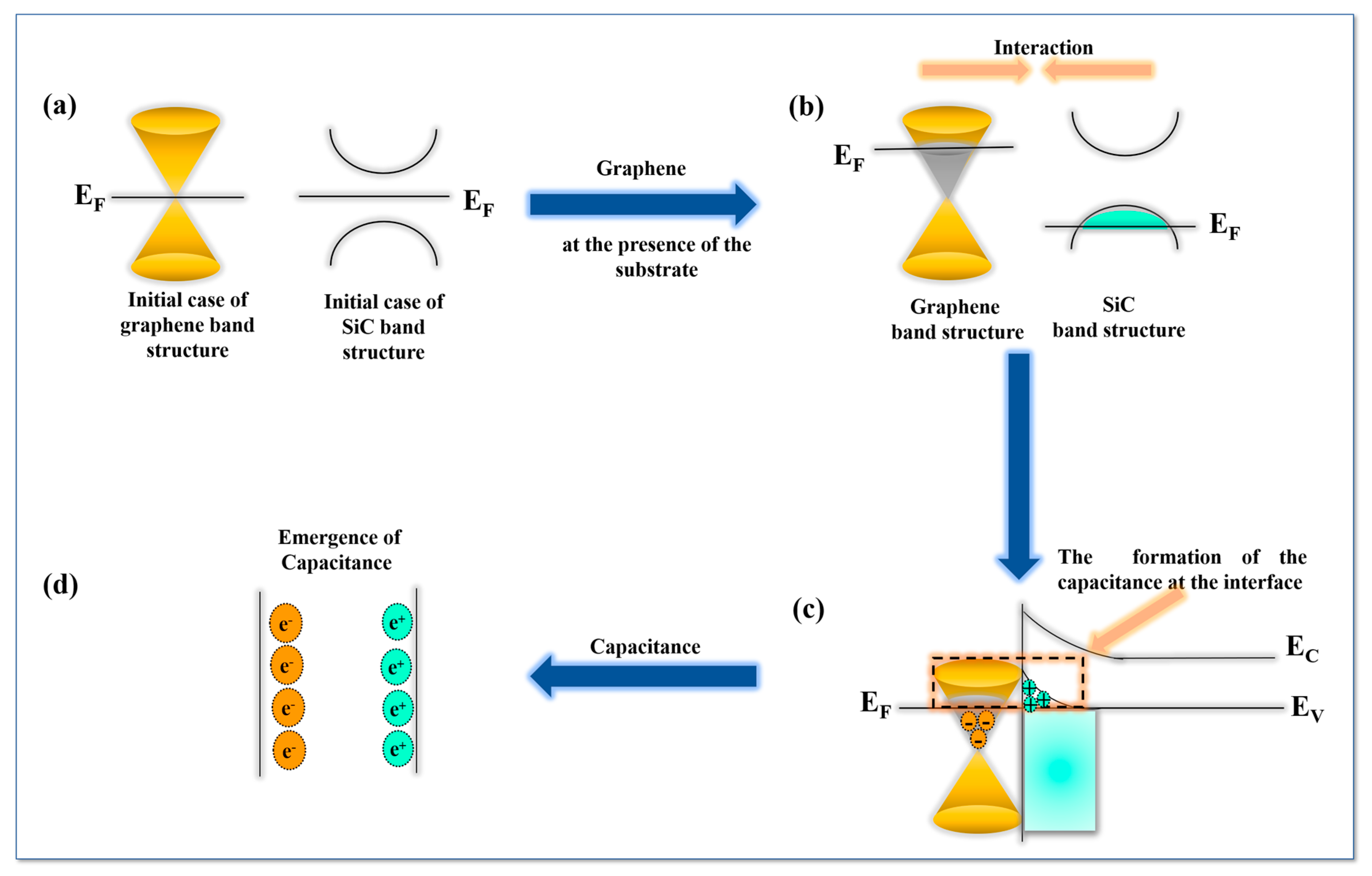 Nanomaterials 10 02234 g012