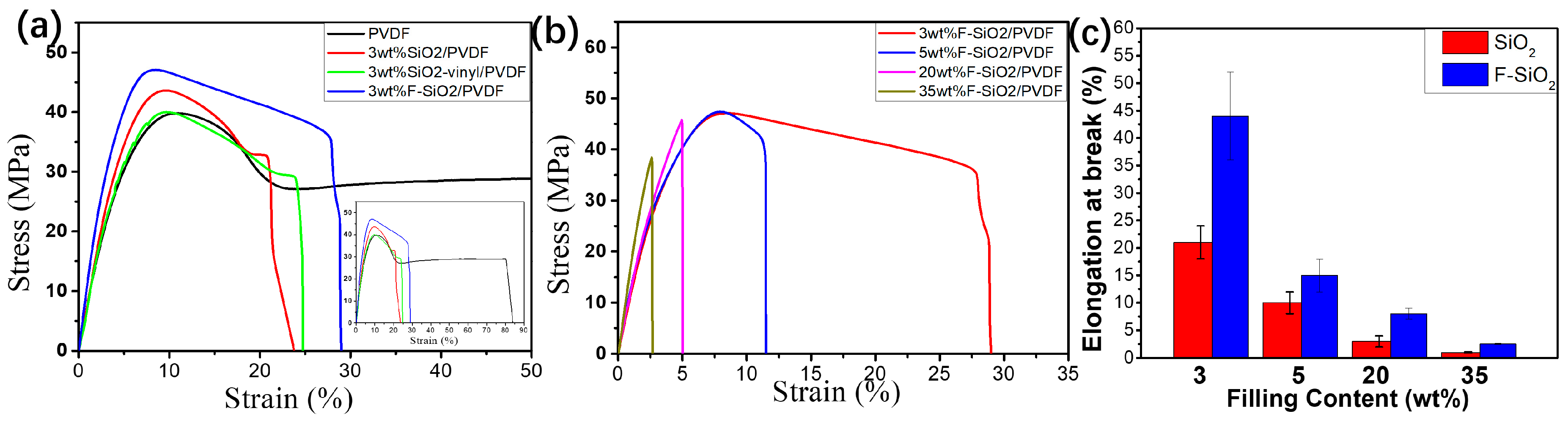 Nanomaterials 10 02237 g008