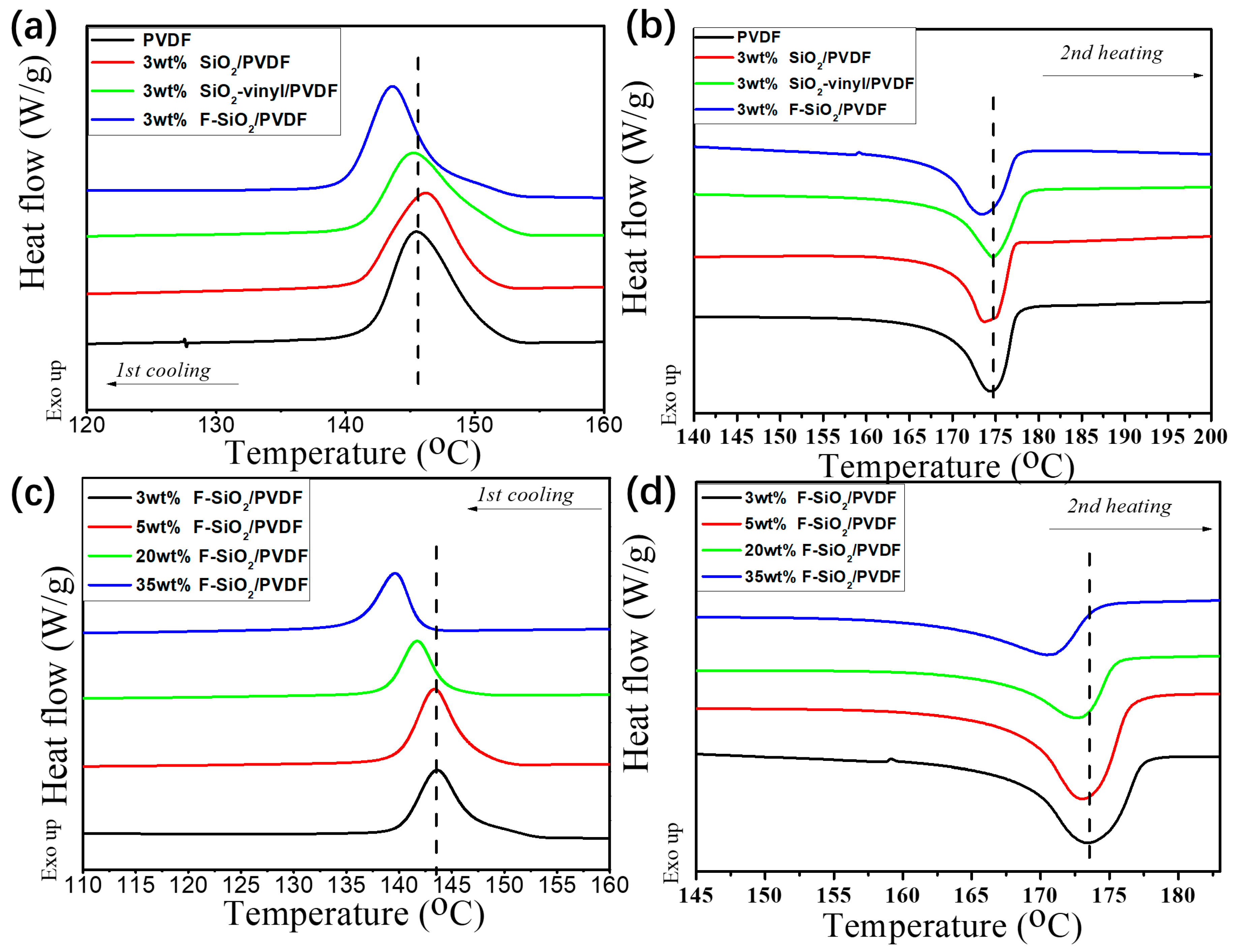 Nanomaterials 10 02237 g009