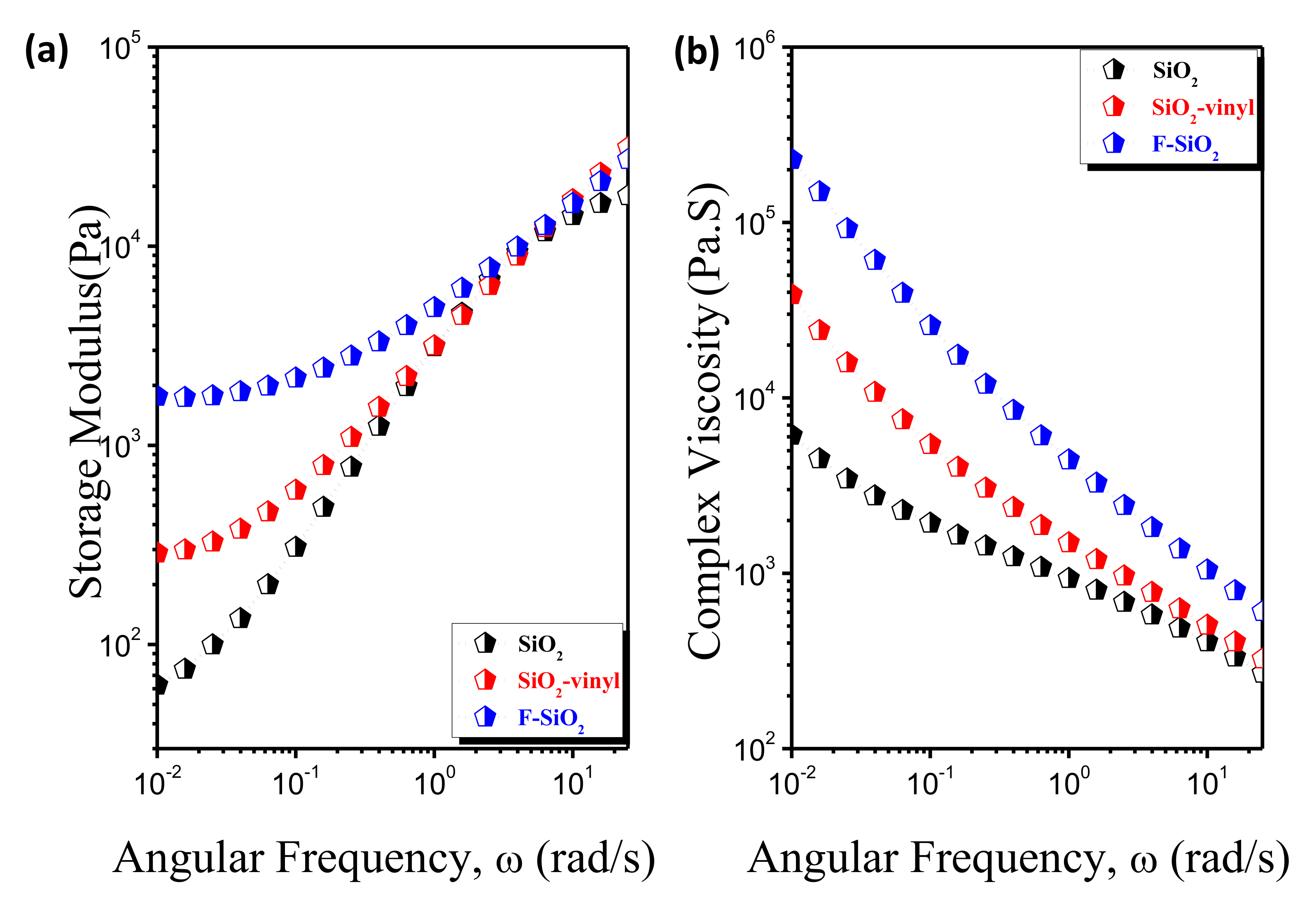 Nanomaterials 10 02237 g011