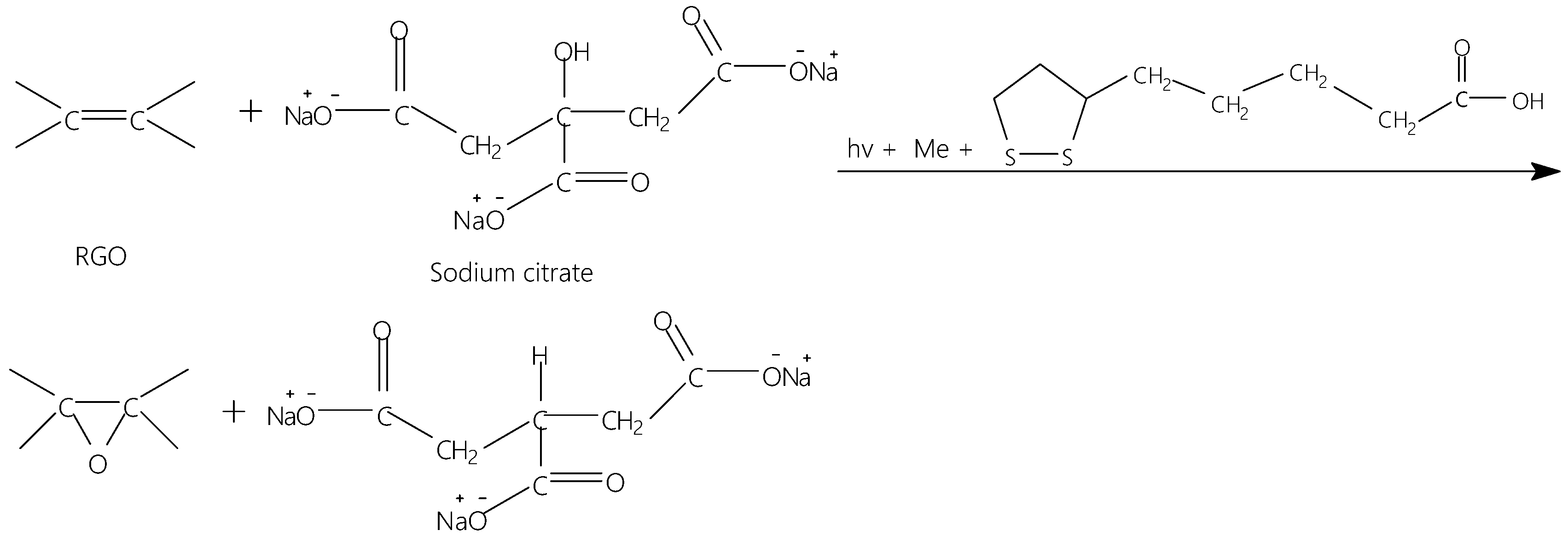 Nanomaterials 10 02238 sch003