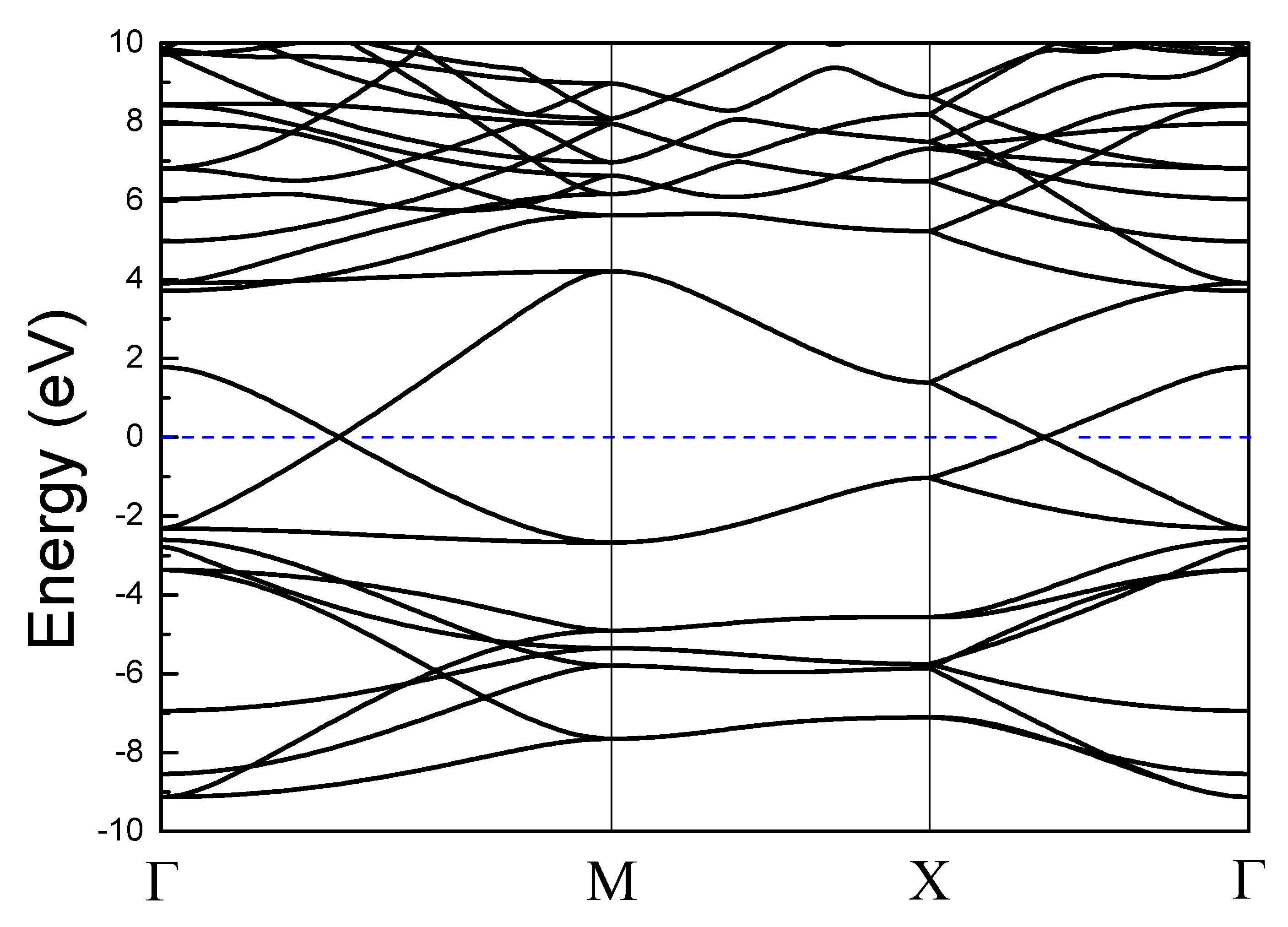 Nanomaterials 10 02252 g002