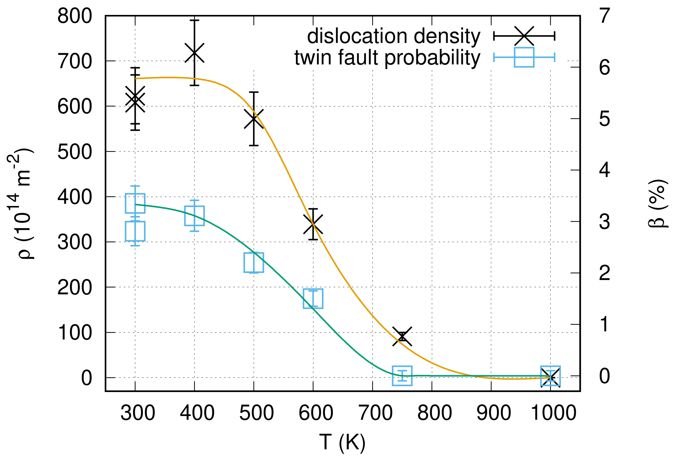 Nanomaterials 10 02254 g010