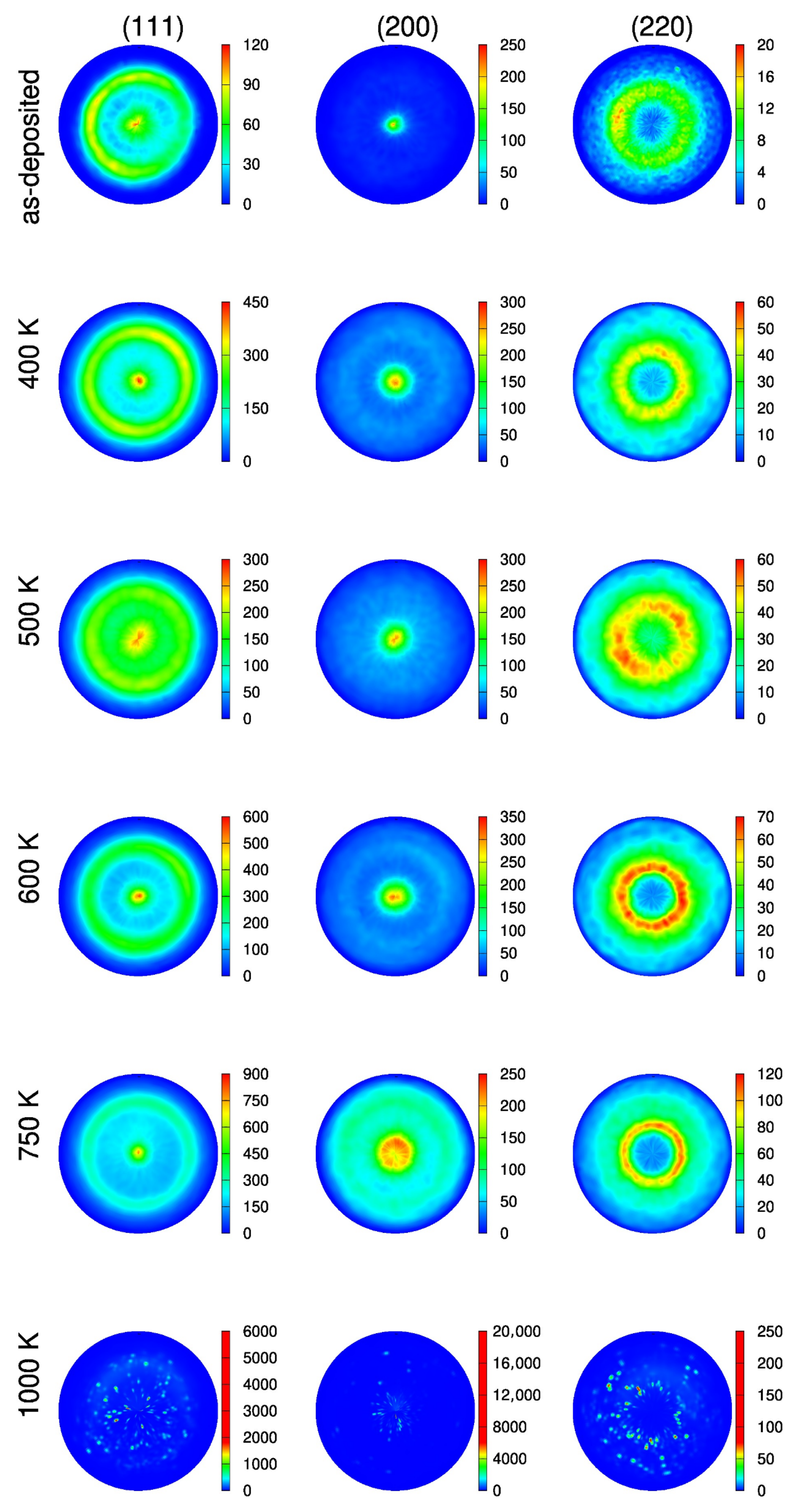 Nanomaterials 10 02254 g011