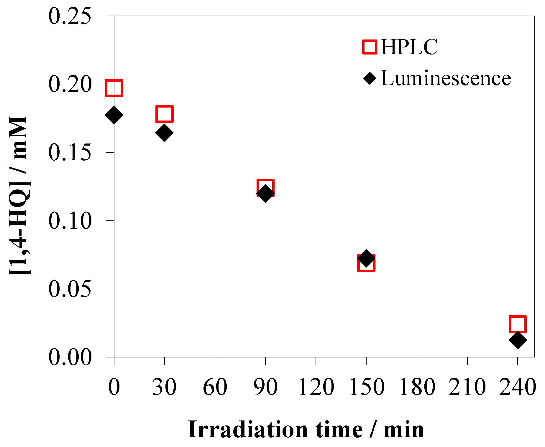 Nanomaterials 10 02261 g012
