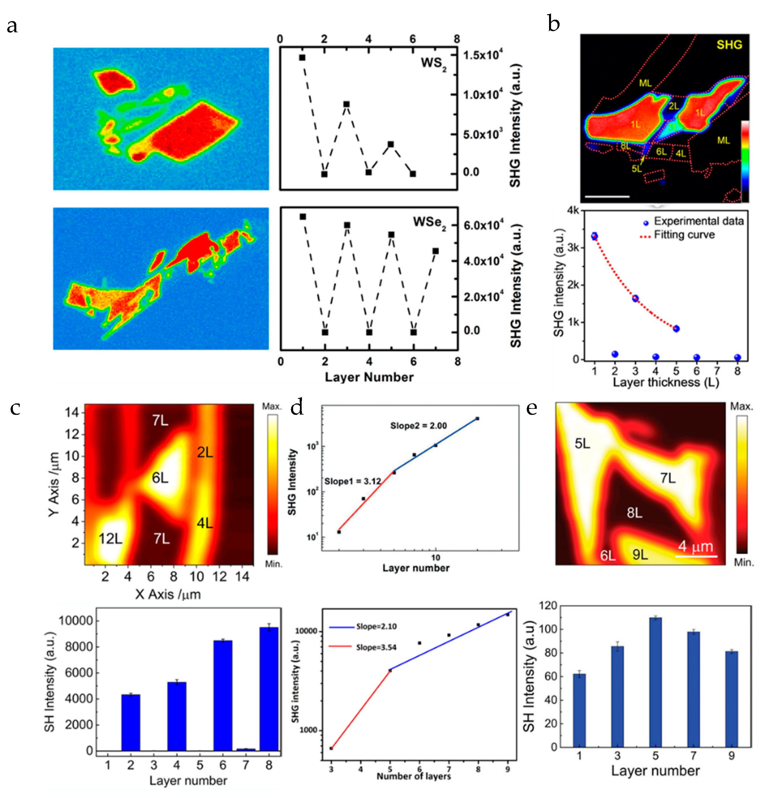 Nanomaterials 10 02263 g004