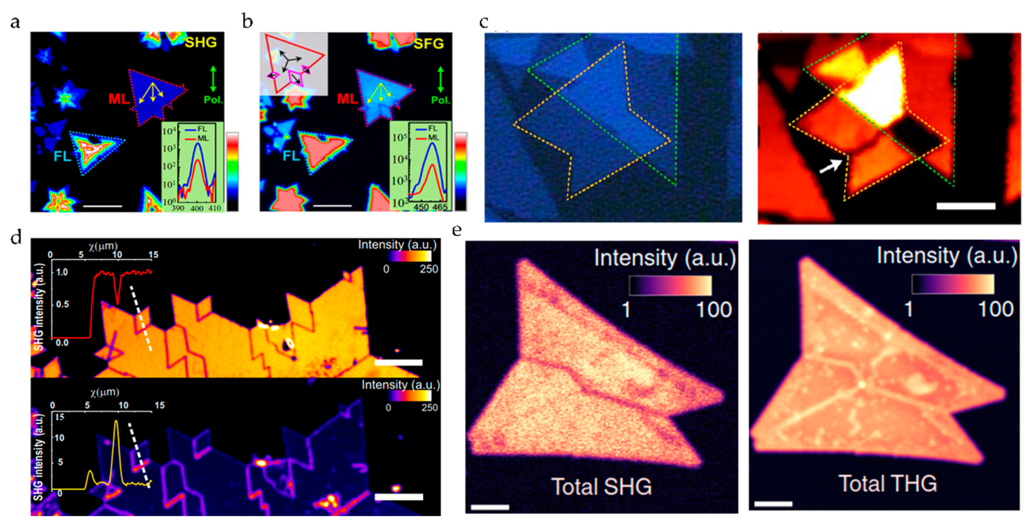 Nanomaterials 10 02263 g009