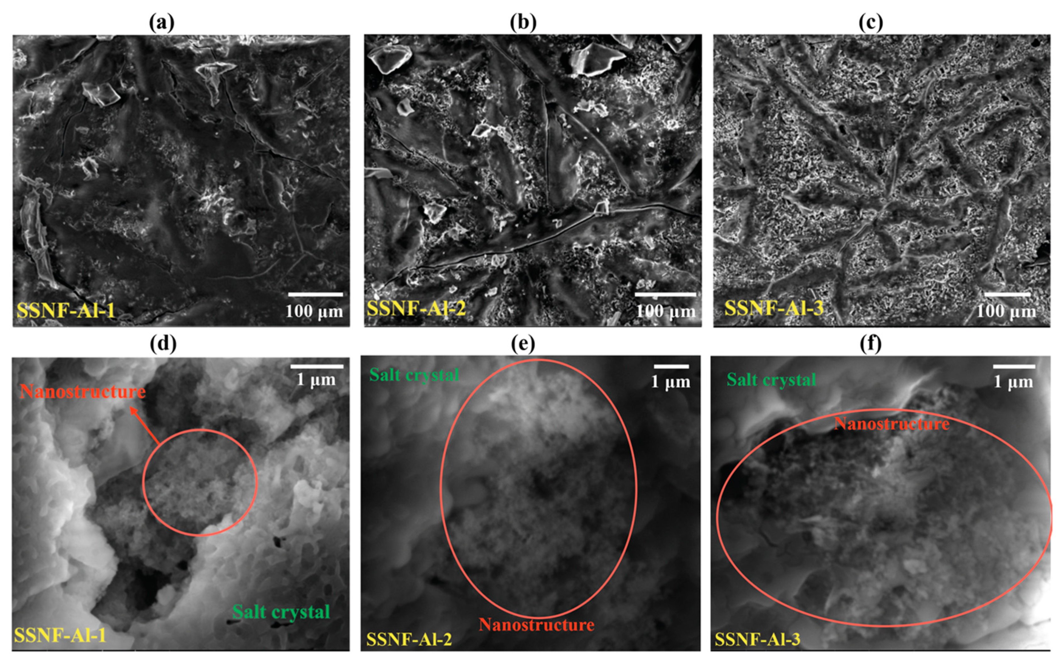 Nanomaterials 10 02266 g005