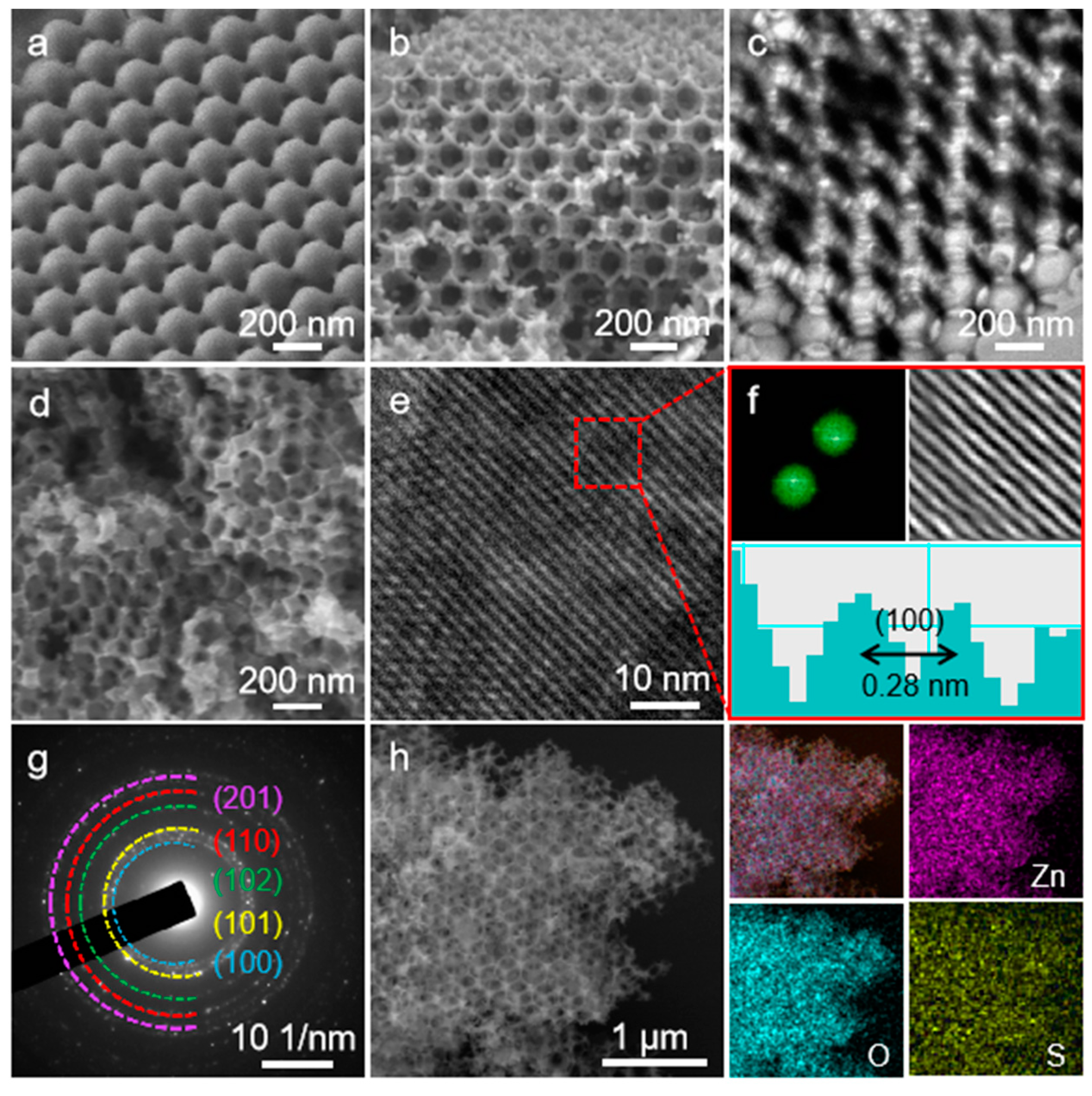 Nanomaterials 10 02267 g002 Nanomaterials 10 02267 g002