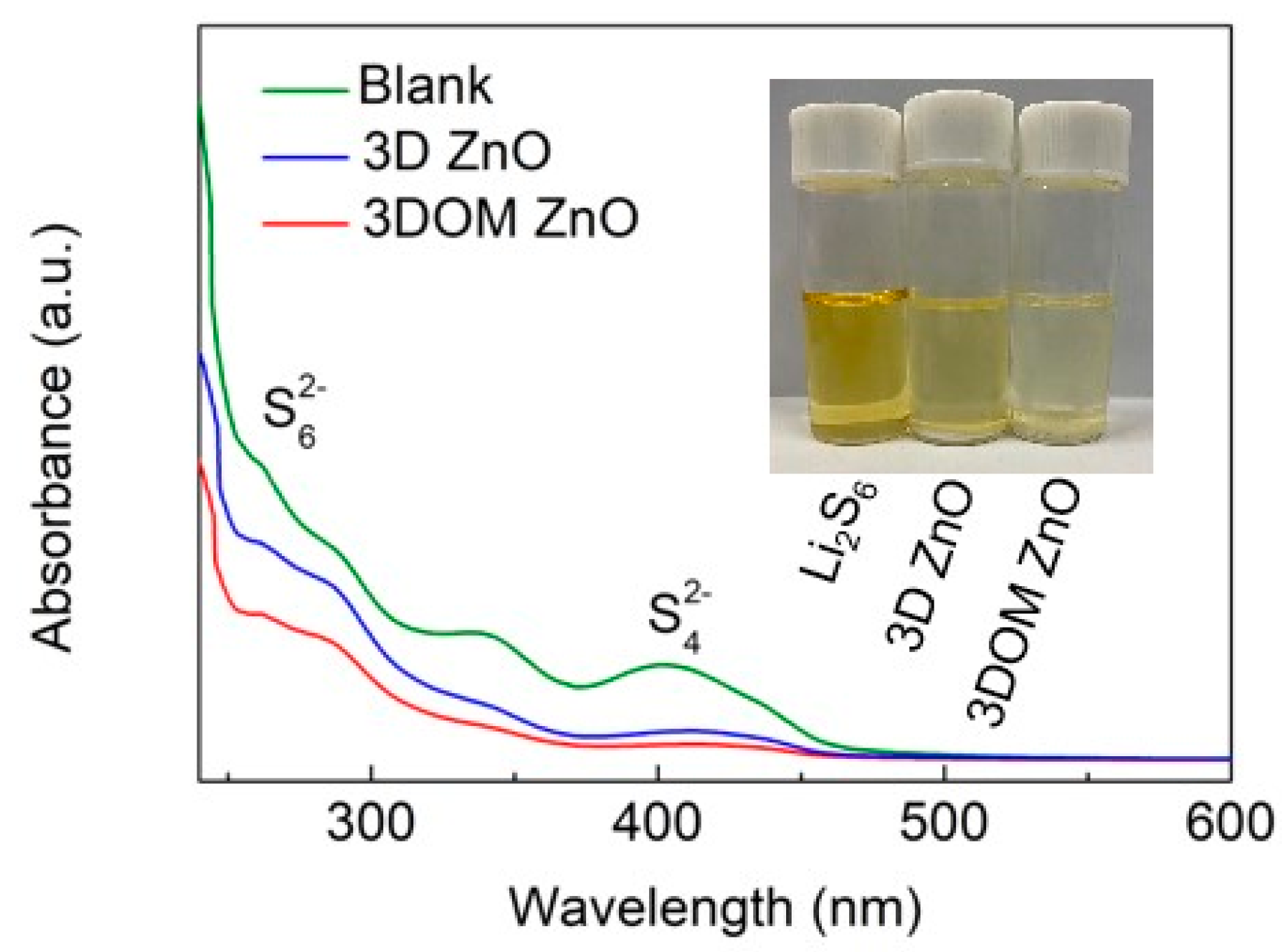 Nanomaterials 10 02267 g004 Nanomaterials 10 02267 g004